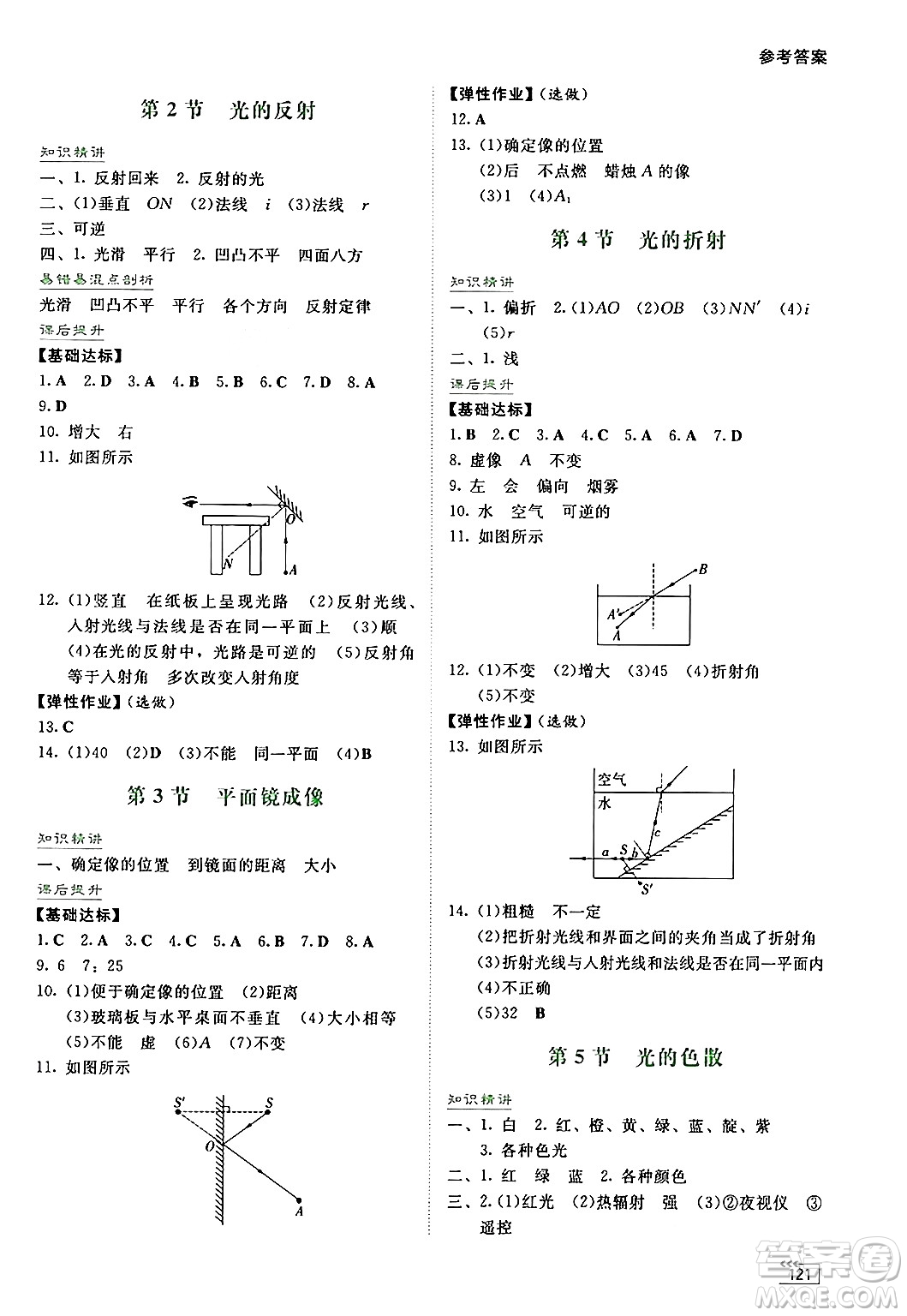 湖南教育出版社2024年秋學(xué)法大視野八年級物理上冊人教版答案