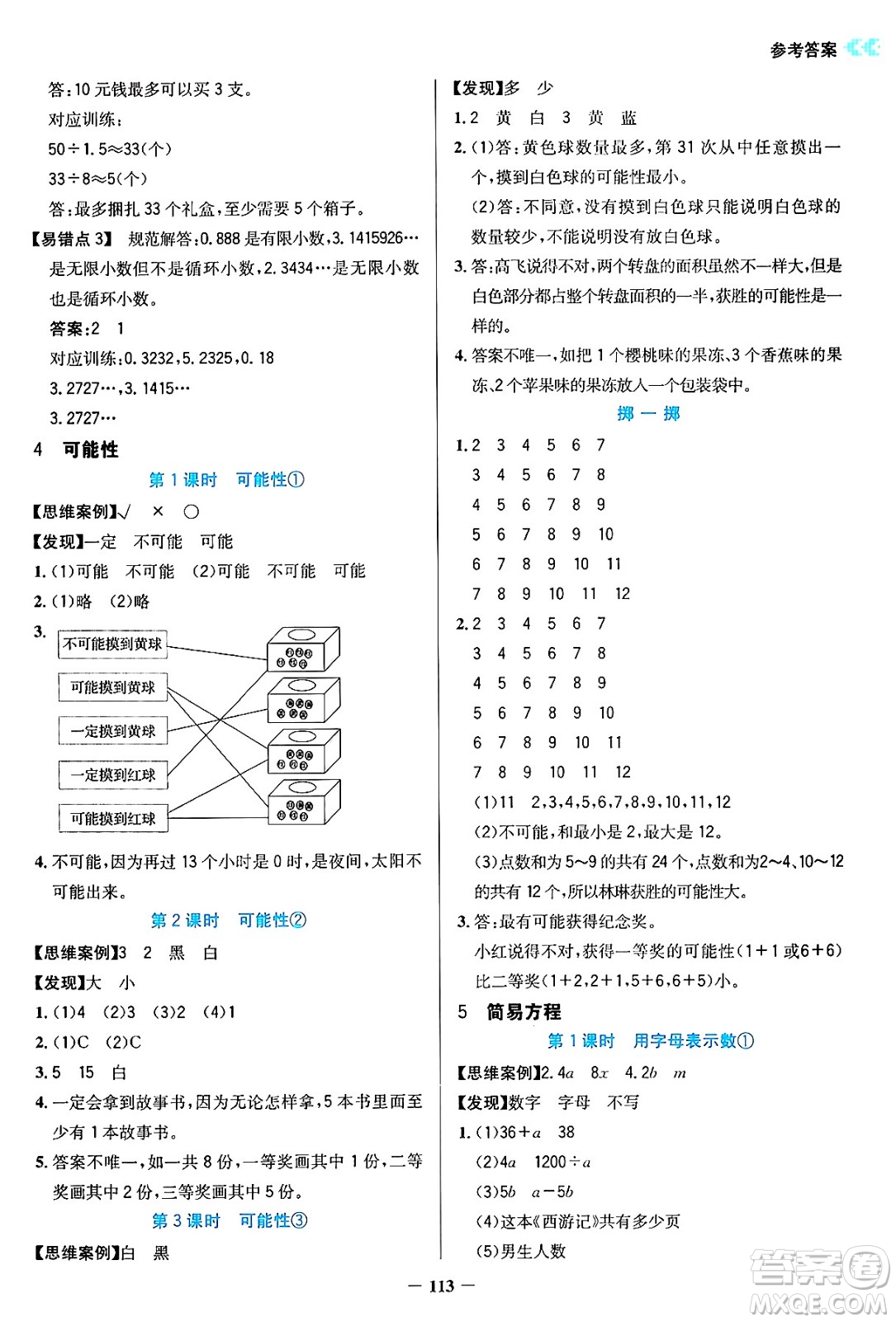 湖南教育出版社2024年秋學法大視野五年級數(shù)學上冊人教版答案