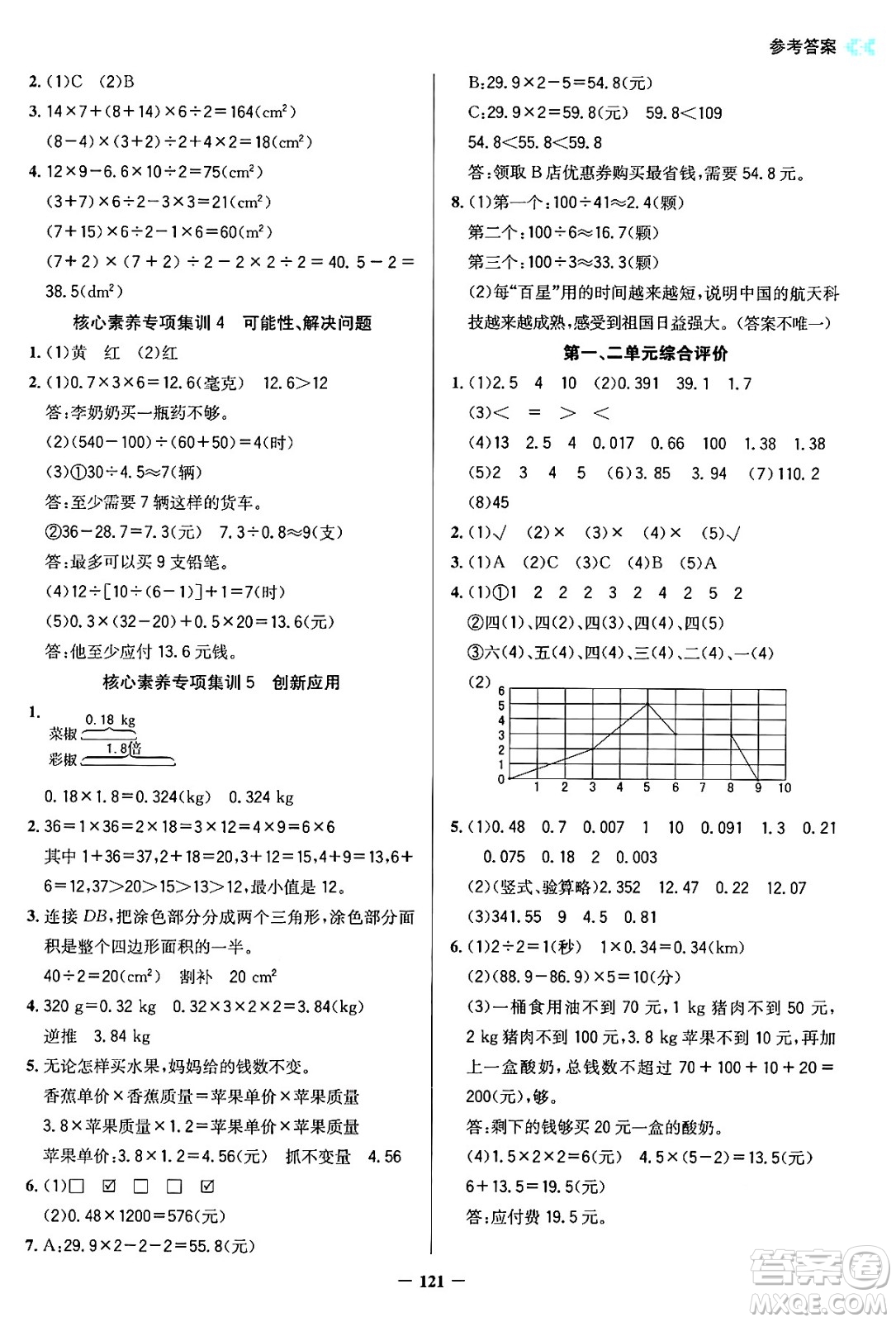 湖南教育出版社2024年秋學法大視野五年級數(shù)學上冊人教版答案