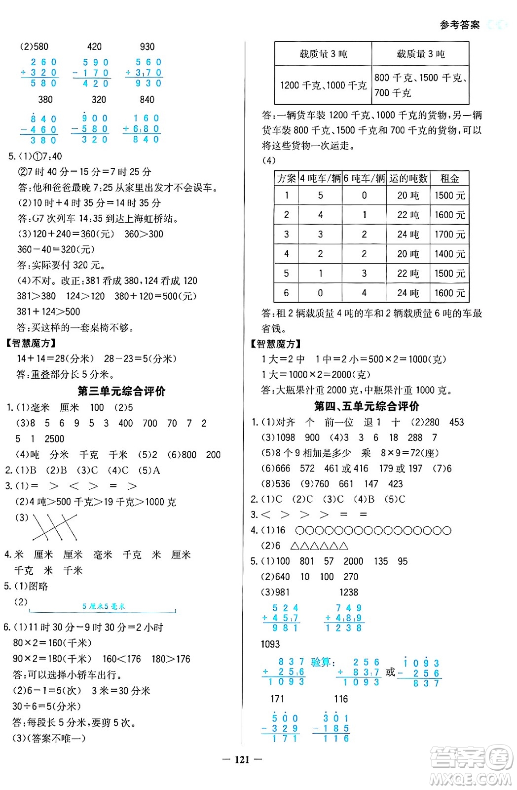 湖南教育出版社2024年秋學(xué)法大視野三年級數(shù)學(xué)上冊人教版答案