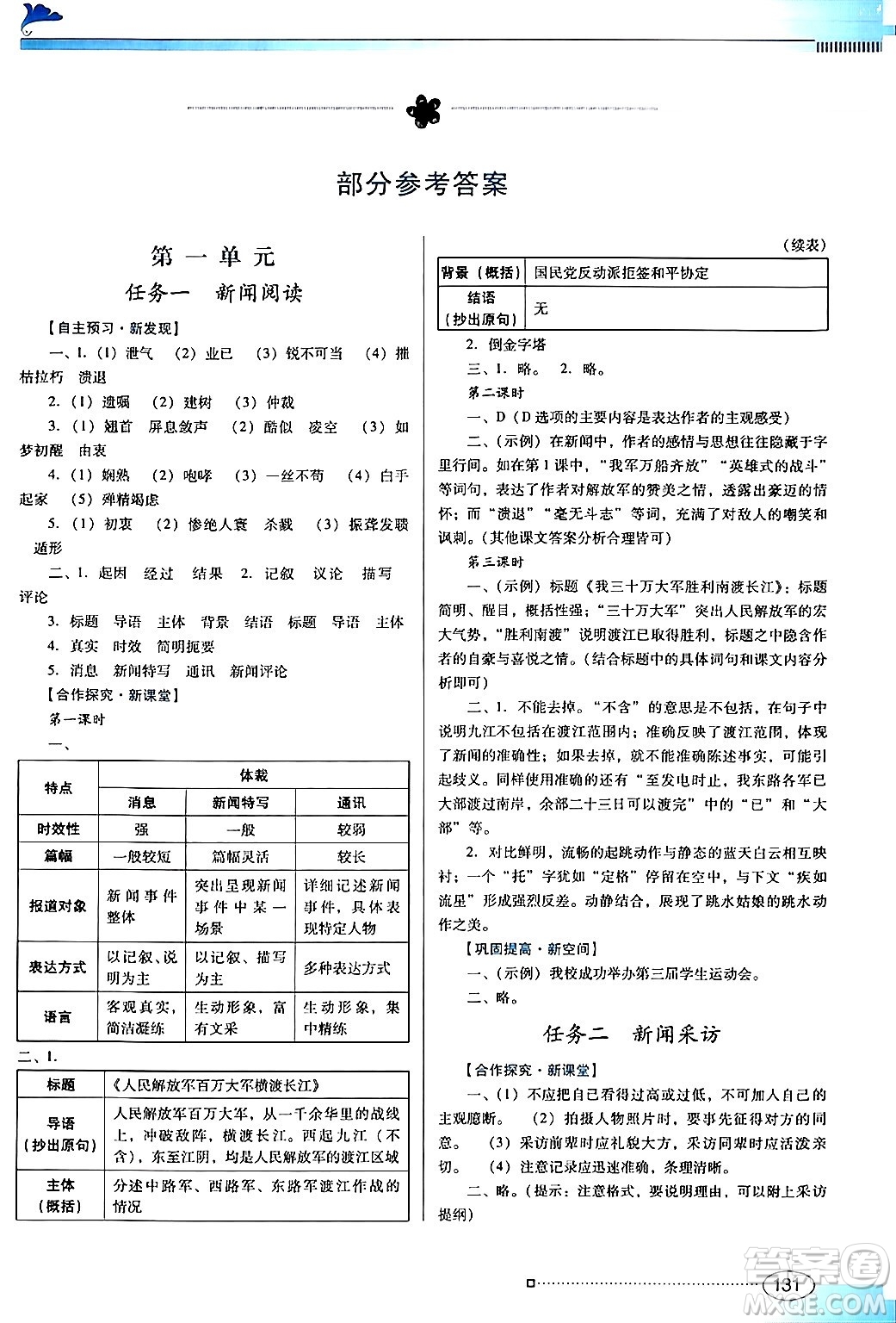 廣東教育出版社2024年秋南方新課堂金牌學(xué)案八年級(jí)語(yǔ)文上冊(cè)人教版答案