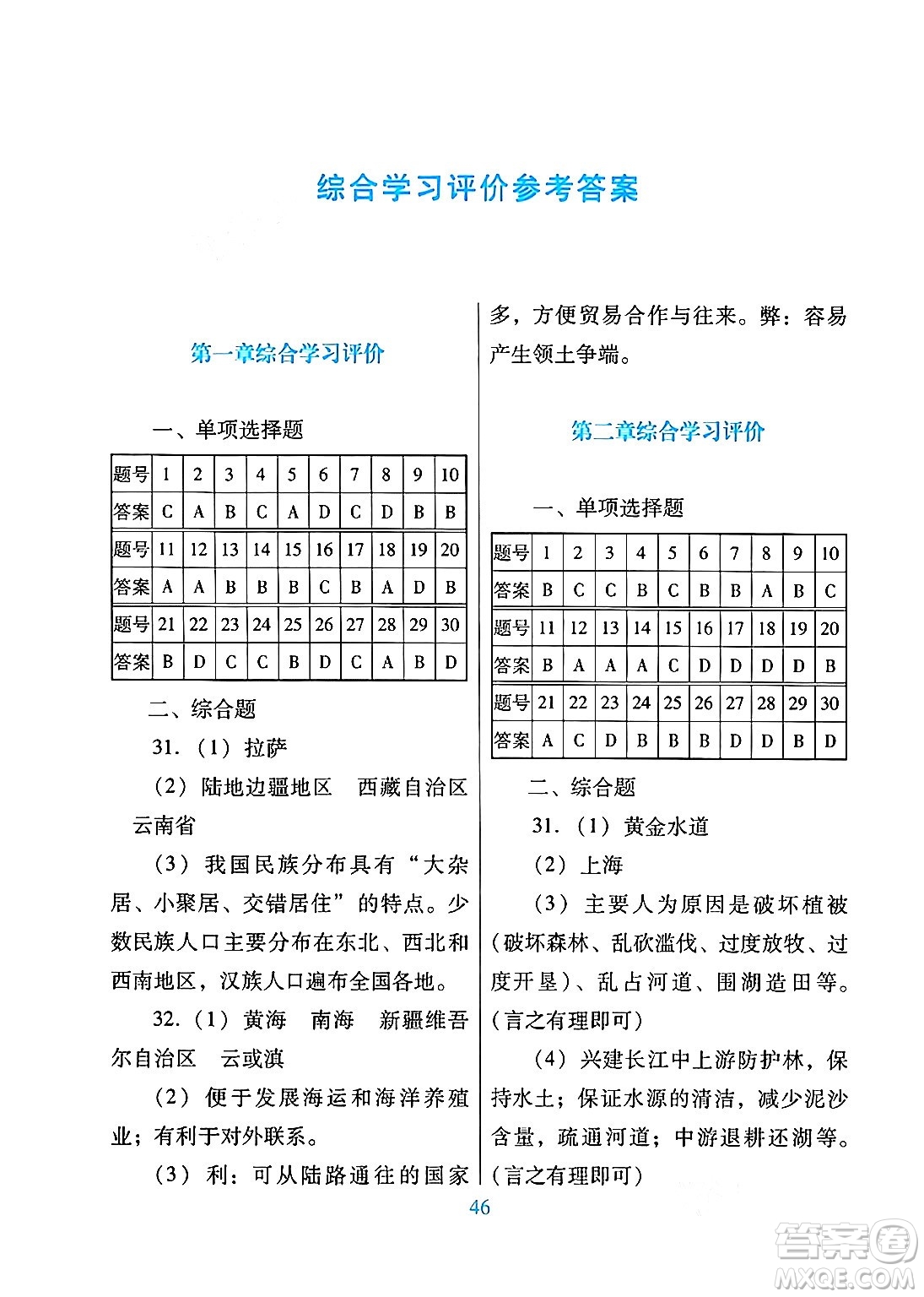 廣東教育出版社2024年秋南方新課堂金牌學案八年級地理上冊人教版答案