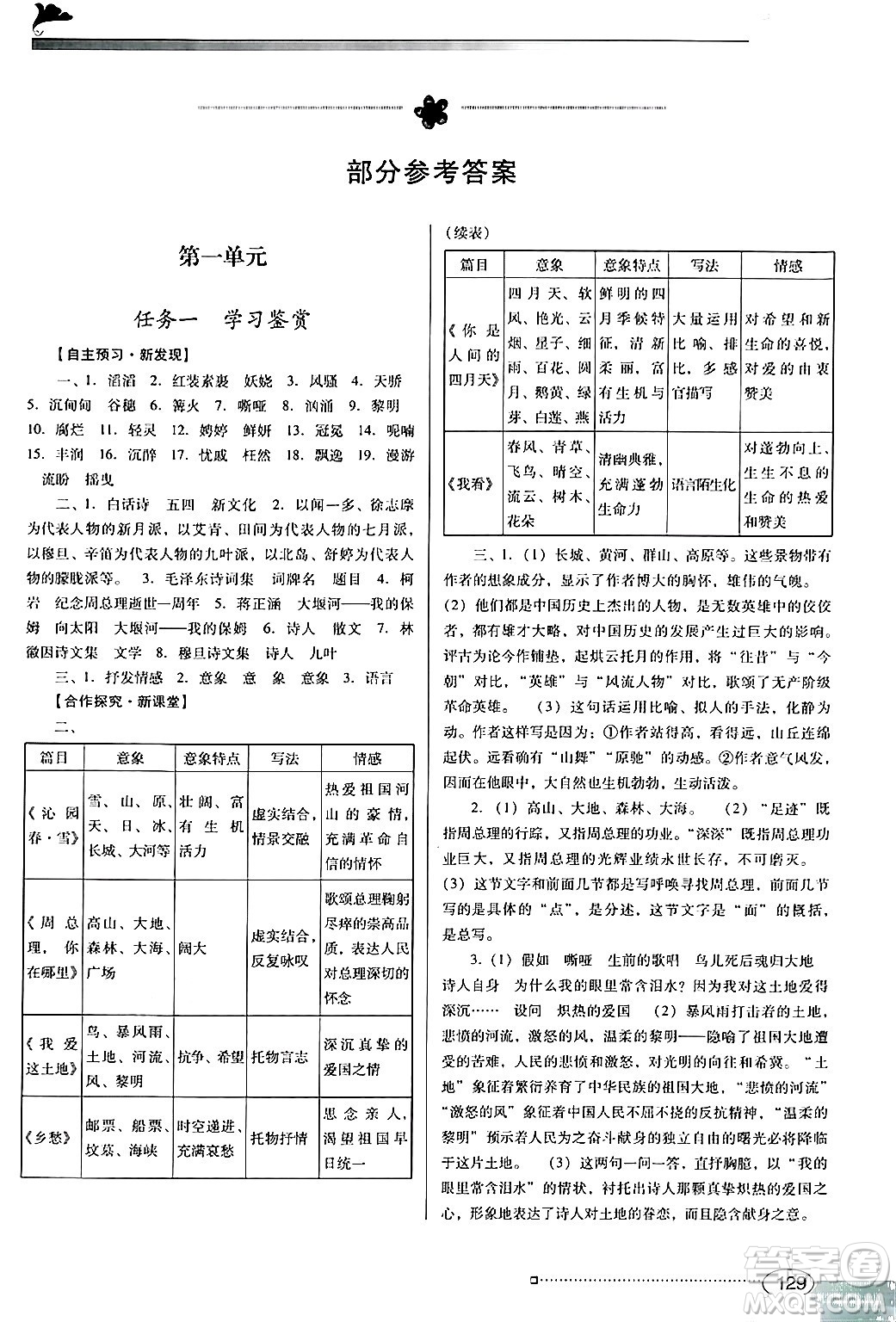 廣東教育出版社2024年秋南方新課堂金牌學案九年級語文上冊人教版答案