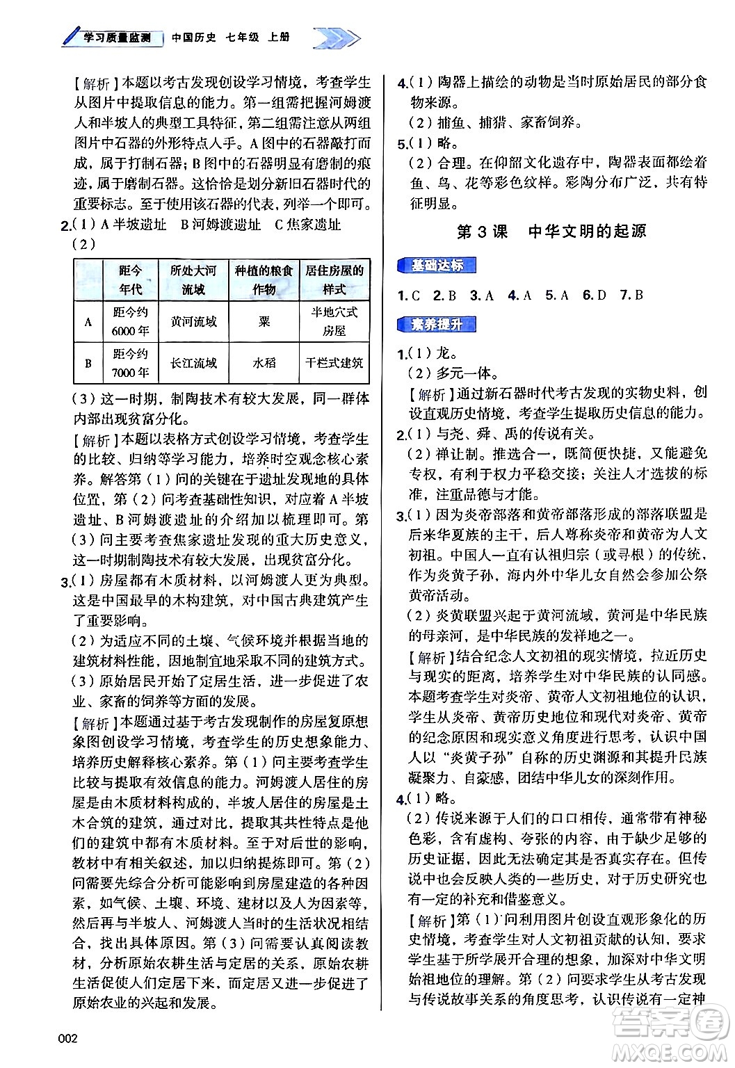天津教育出版社2024年秋學(xué)習(xí)質(zhì)量監(jiān)測七年級中國歷史上冊人教版答案