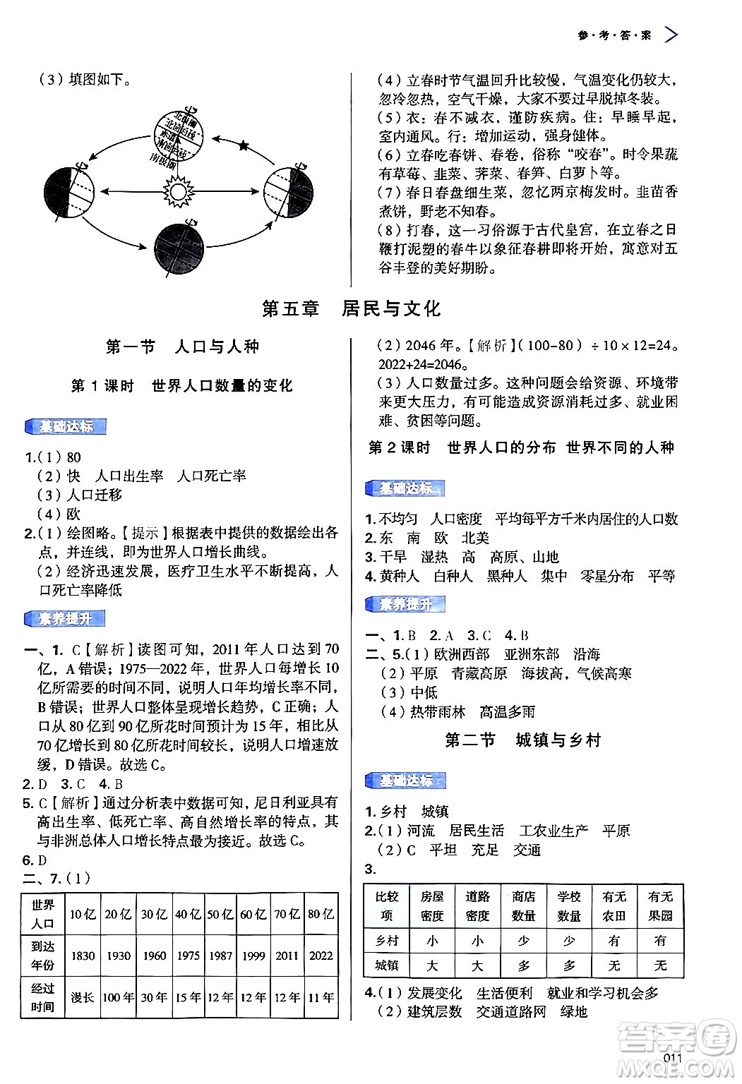 天津教育出版社2024年秋學習質量監(jiān)測七年級地理上冊人教版答案
