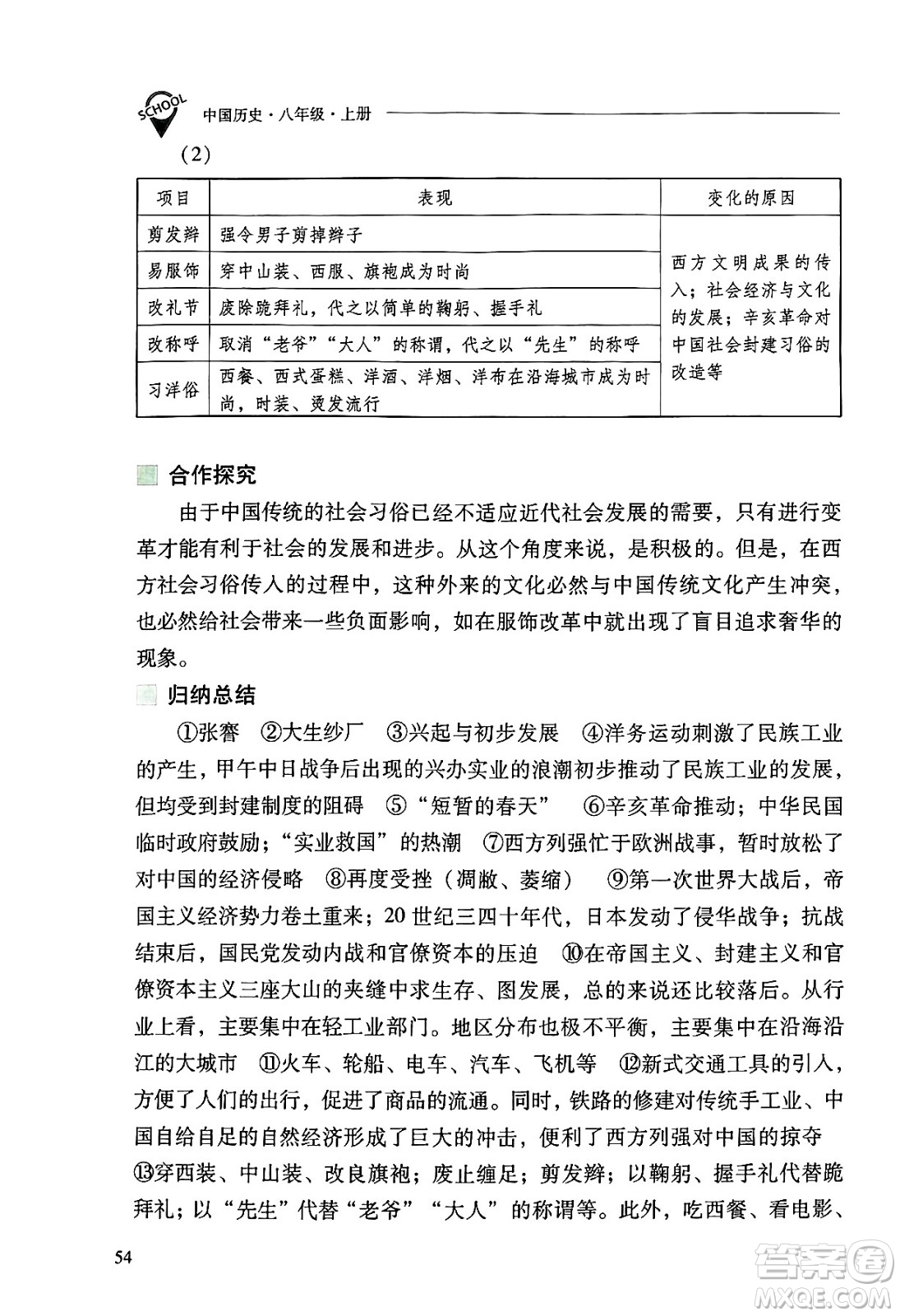 山西教育出版社2024年秋新課程問題解決導(dǎo)學(xué)方案八年級(jí)中國歷史上冊(cè)人教版答案