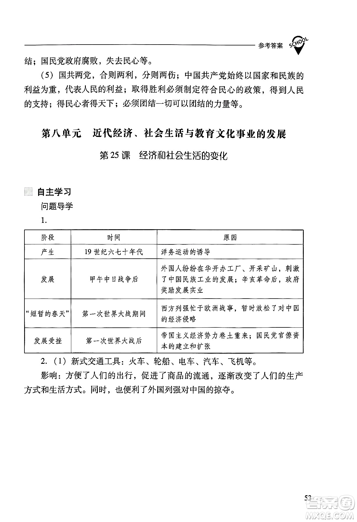 山西教育出版社2024年秋新課程問題解決導(dǎo)學(xué)方案八年級(jí)中國歷史上冊(cè)人教版答案