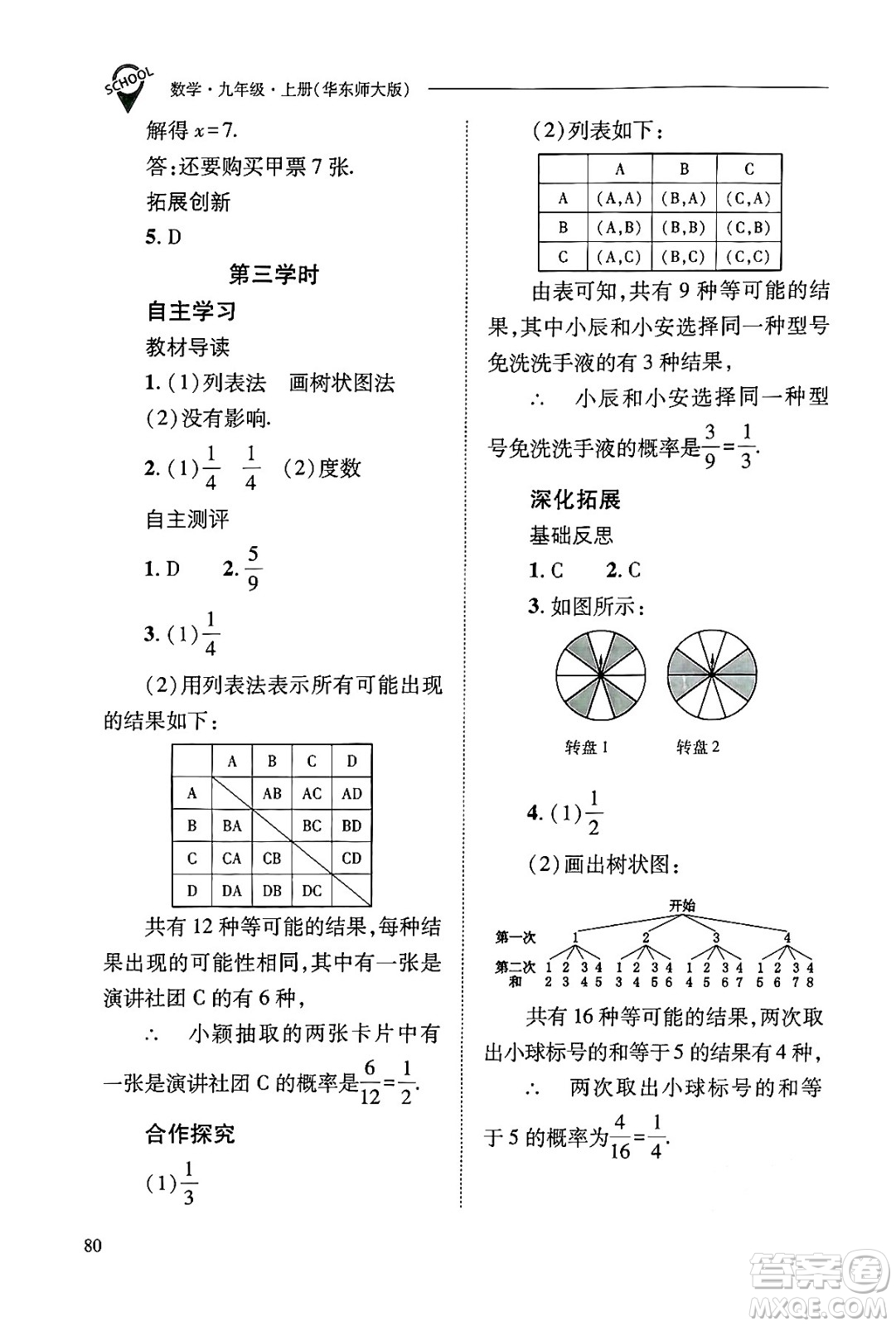 山西教育出版社2024年秋新課程問題解決導學方案九年級數(shù)學上冊華師版答案