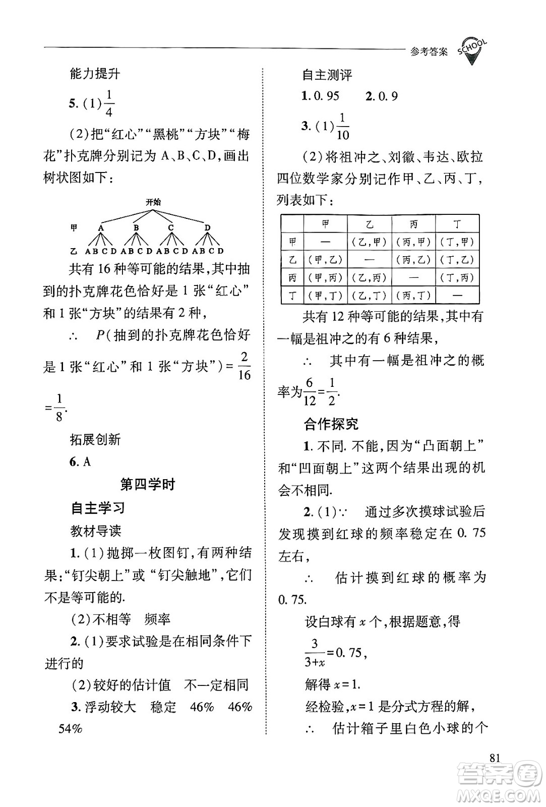 山西教育出版社2024年秋新課程問題解決導學方案九年級數(shù)學上冊華師版答案