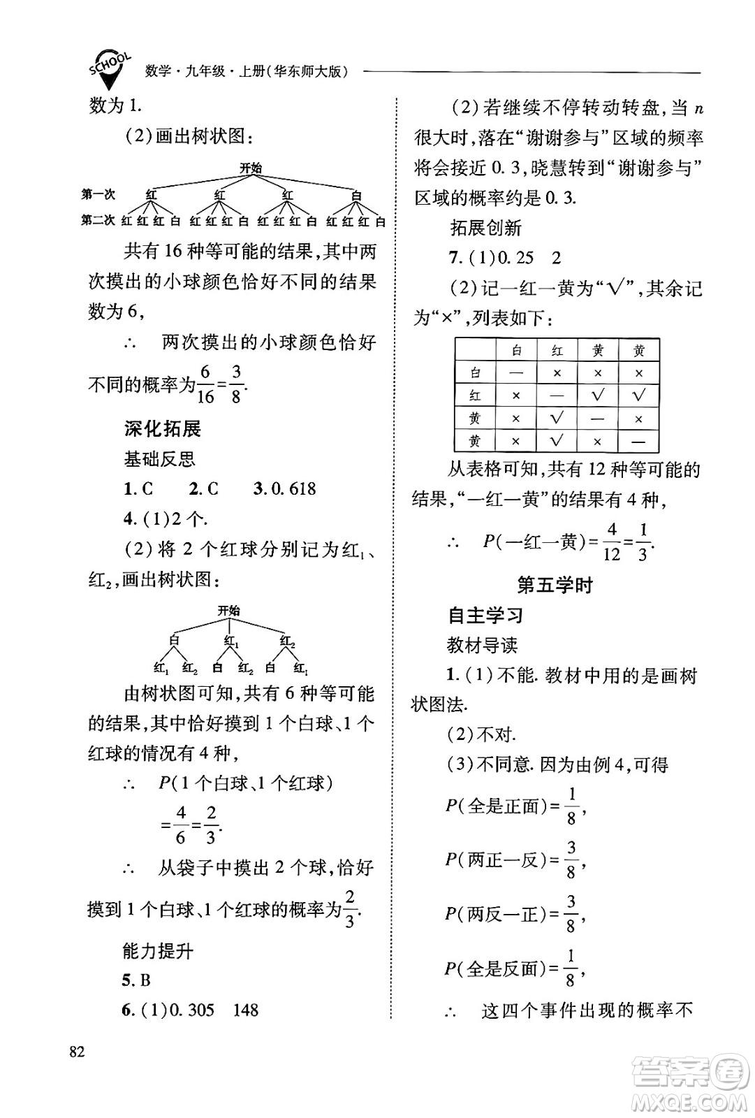 山西教育出版社2024年秋新課程問題解決導學方案九年級數(shù)學上冊華師版答案