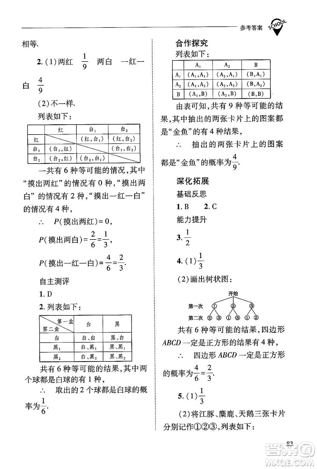 山西教育出版社2024年秋新課程問題解決導學方案九年級數(shù)學上冊華師版答案