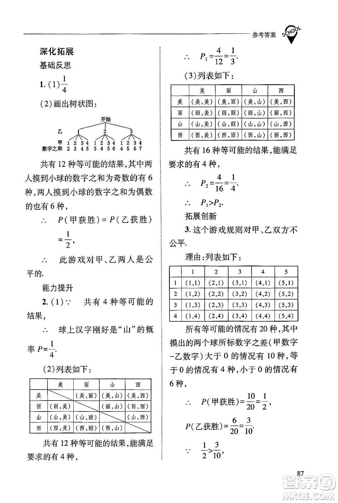 山西教育出版社2024年秋新課程問題解決導學方案九年級數(shù)學上冊華師版答案