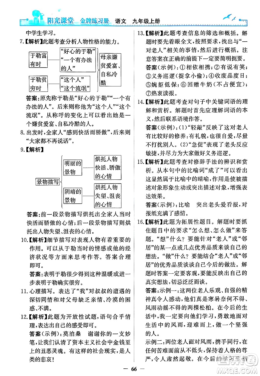 人民教育出版社2024年秋陽光課堂金牌練習冊九年級語文上冊人教版答案