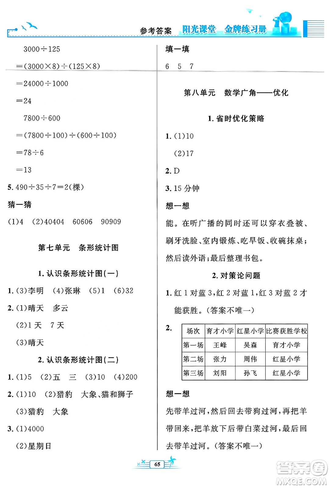 人民教育出版社2024年秋陽(yáng)光課堂金牌練習(xí)冊(cè)四年級(jí)數(shù)學(xué)上冊(cè)人教版福建專版答案