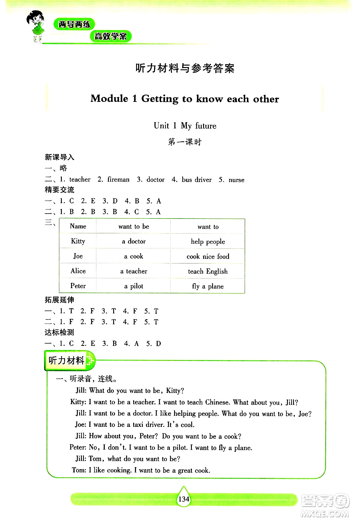 希望出版社2024年秋新課標兩導(dǎo)兩練高效學(xué)案五年級英語上冊滬教版答案