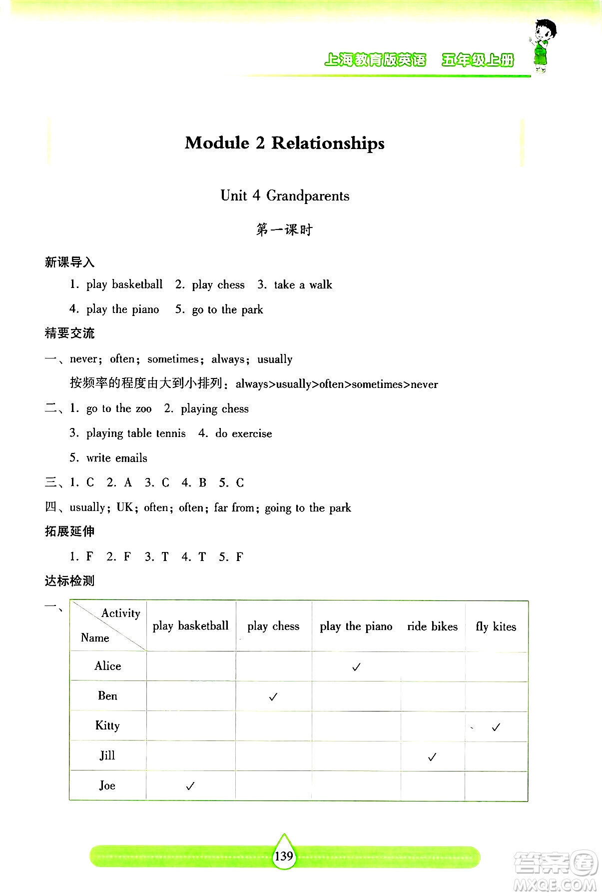 希望出版社2024年秋新課標兩導(dǎo)兩練高效學(xué)案五年級英語上冊滬教版答案