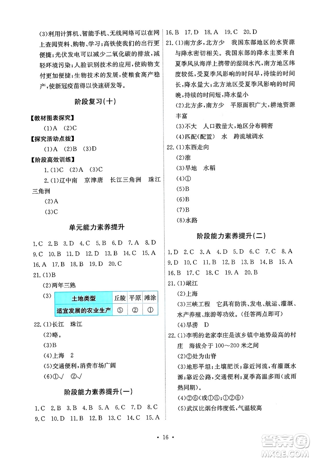 人民教育出版社2024年秋能力培養(yǎng)與測試八年級地理上冊人教版答案