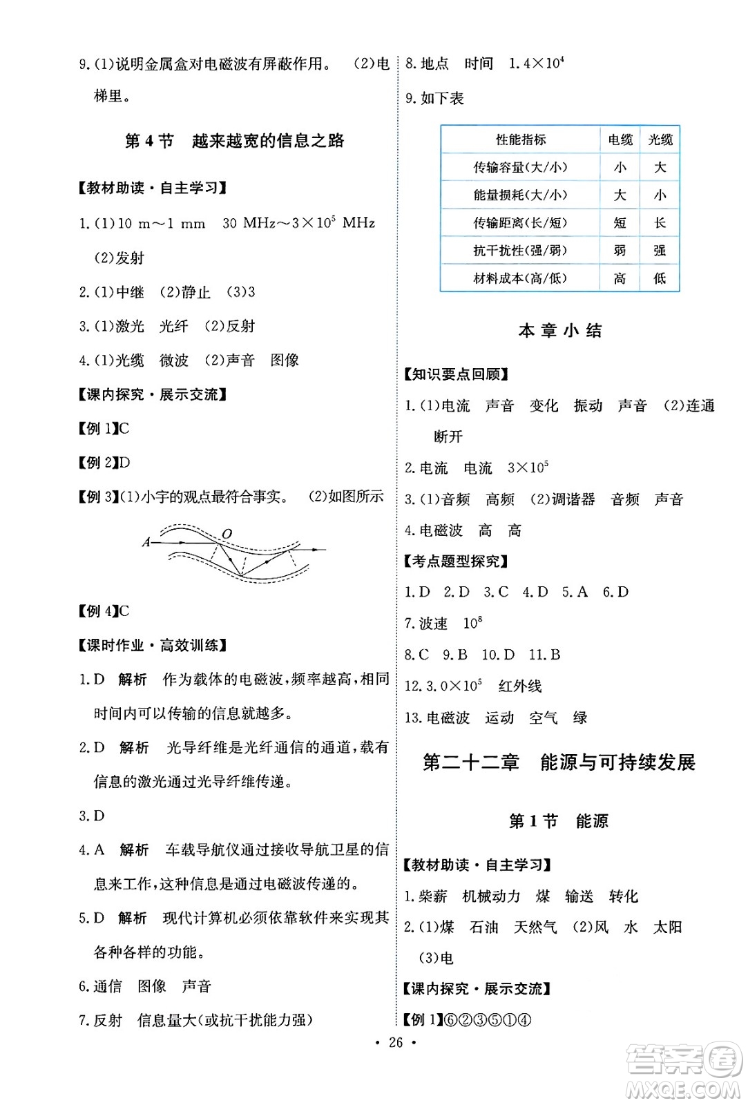 人民教育出版社2025年秋能力培養(yǎng)與測試九年級物理全一冊人教版答案