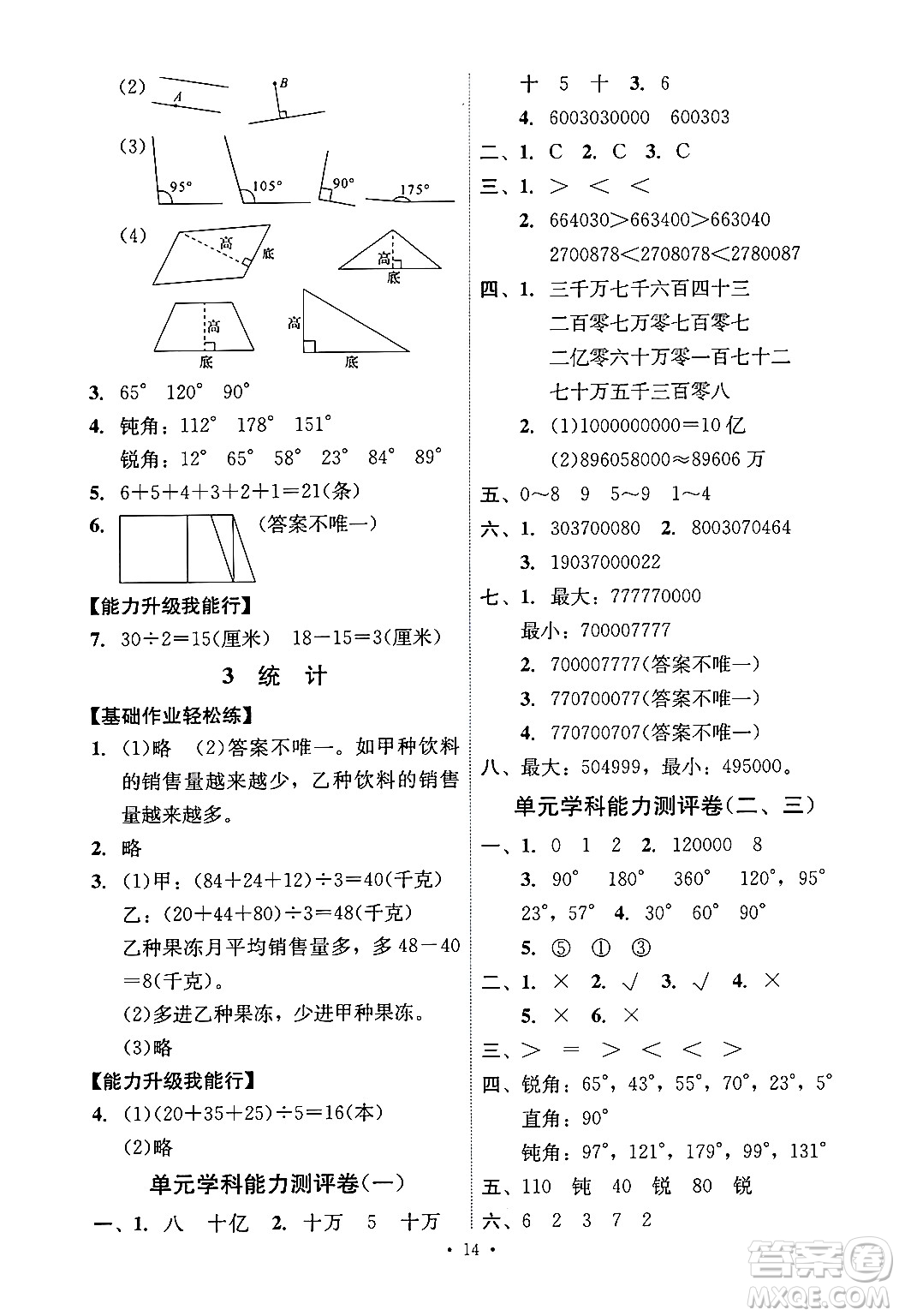 人民教育出版社2024年秋能力培養(yǎng)與測(cè)試四年級(jí)數(shù)學(xué)上冊(cè)人教版湖南專版答案