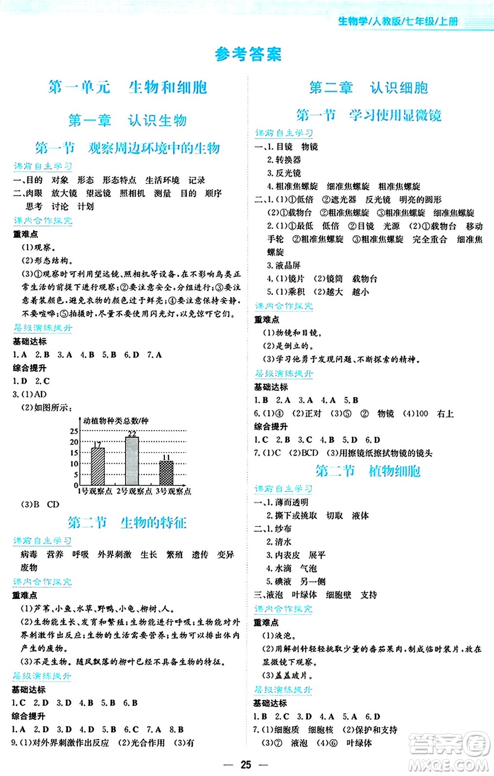 安徽教育出版社2024年秋新編基礎訓練七年級生物學上冊人教版答案
