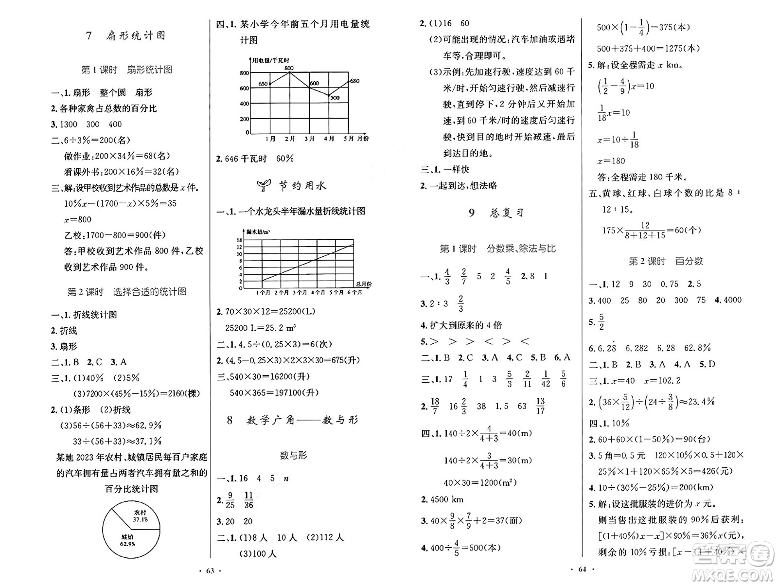 人民教育出版社2024年秋小學(xué)同步測控優(yōu)化設(shè)計六年級數(shù)學(xué)上冊人教版增強版答案