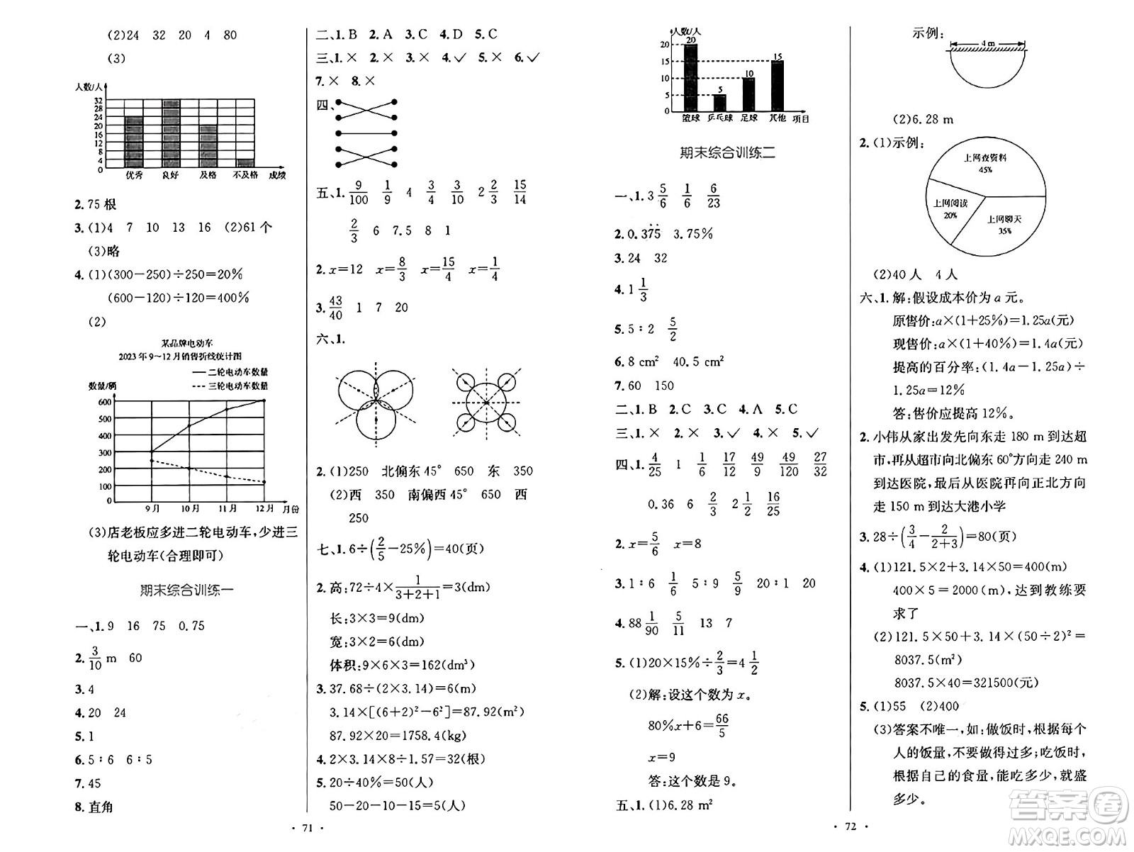 人民教育出版社2024年秋小學(xué)同步測控優(yōu)化設(shè)計六年級數(shù)學(xué)上冊人教版增強版答案