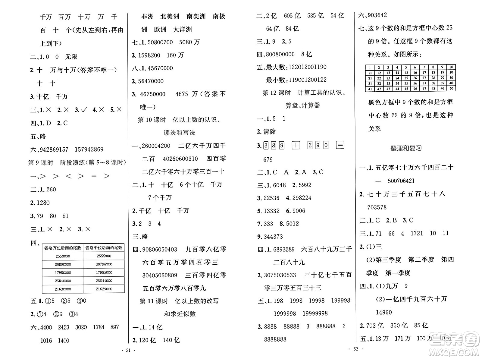 人民教育出版社2024年秋小學(xué)同步測控優(yōu)化設(shè)計(jì)四年級數(shù)學(xué)上冊人教版增強(qiáng)版答案