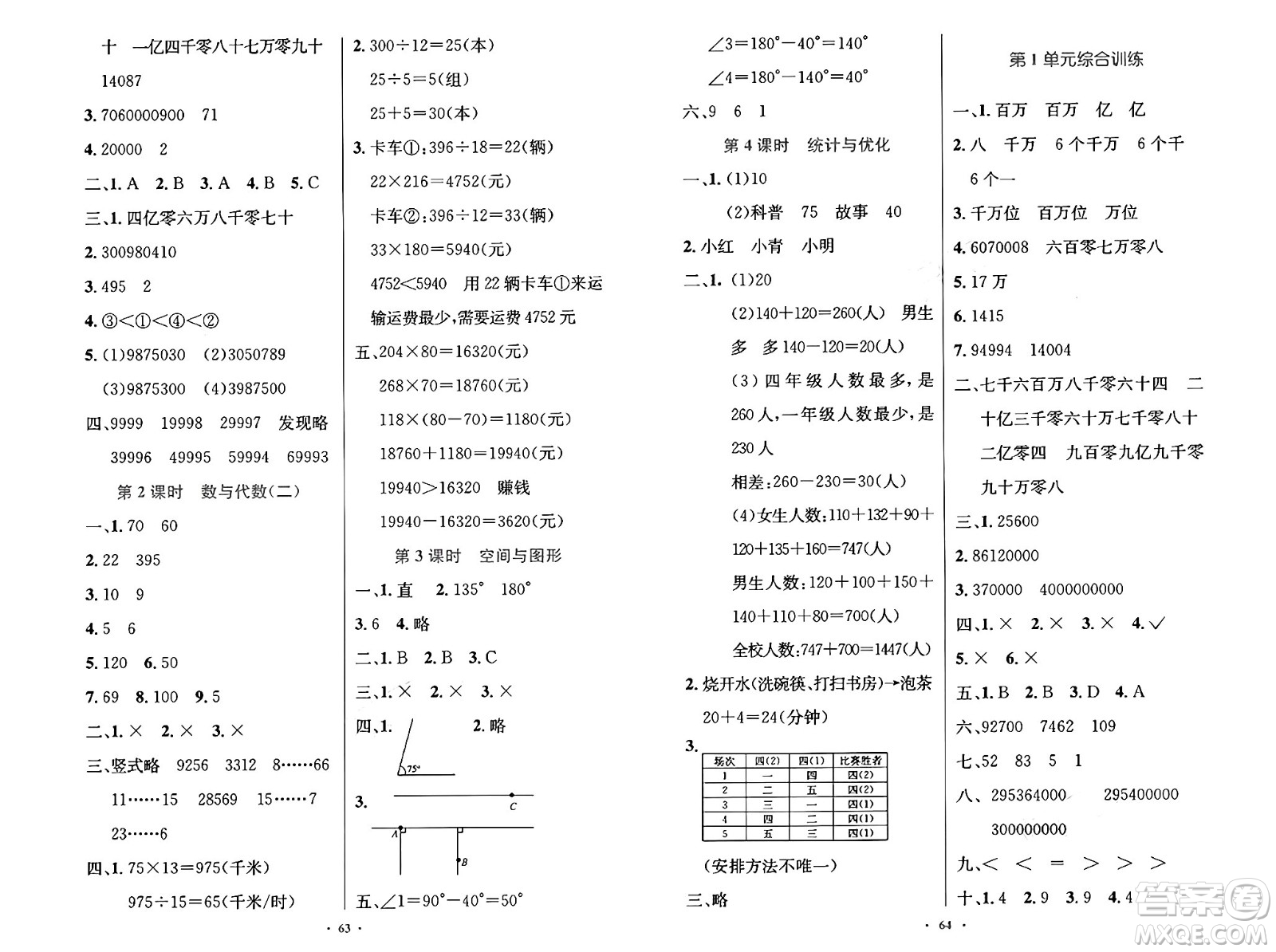 人民教育出版社2024年秋小學(xué)同步測控優(yōu)化設(shè)計(jì)四年級數(shù)學(xué)上冊人教版增強(qiáng)版答案