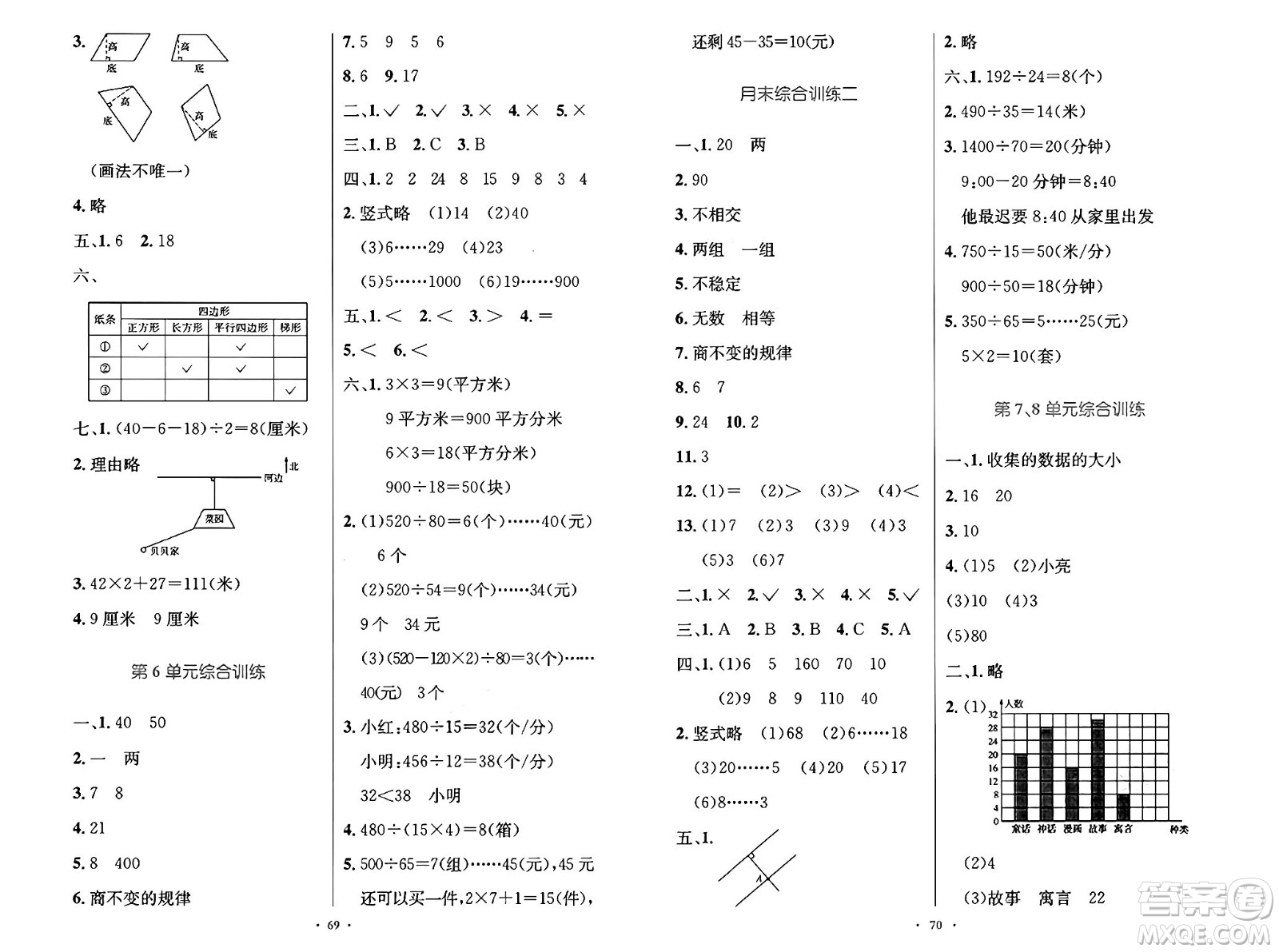 人民教育出版社2024年秋小學(xué)同步測控優(yōu)化設(shè)計(jì)四年級數(shù)學(xué)上冊人教版增強(qiáng)版答案