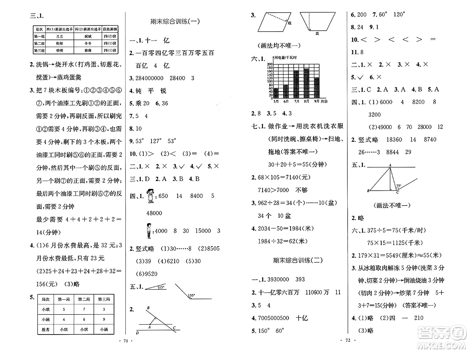 人民教育出版社2024年秋小學(xué)同步測控優(yōu)化設(shè)計(jì)四年級數(shù)學(xué)上冊人教版增強(qiáng)版答案