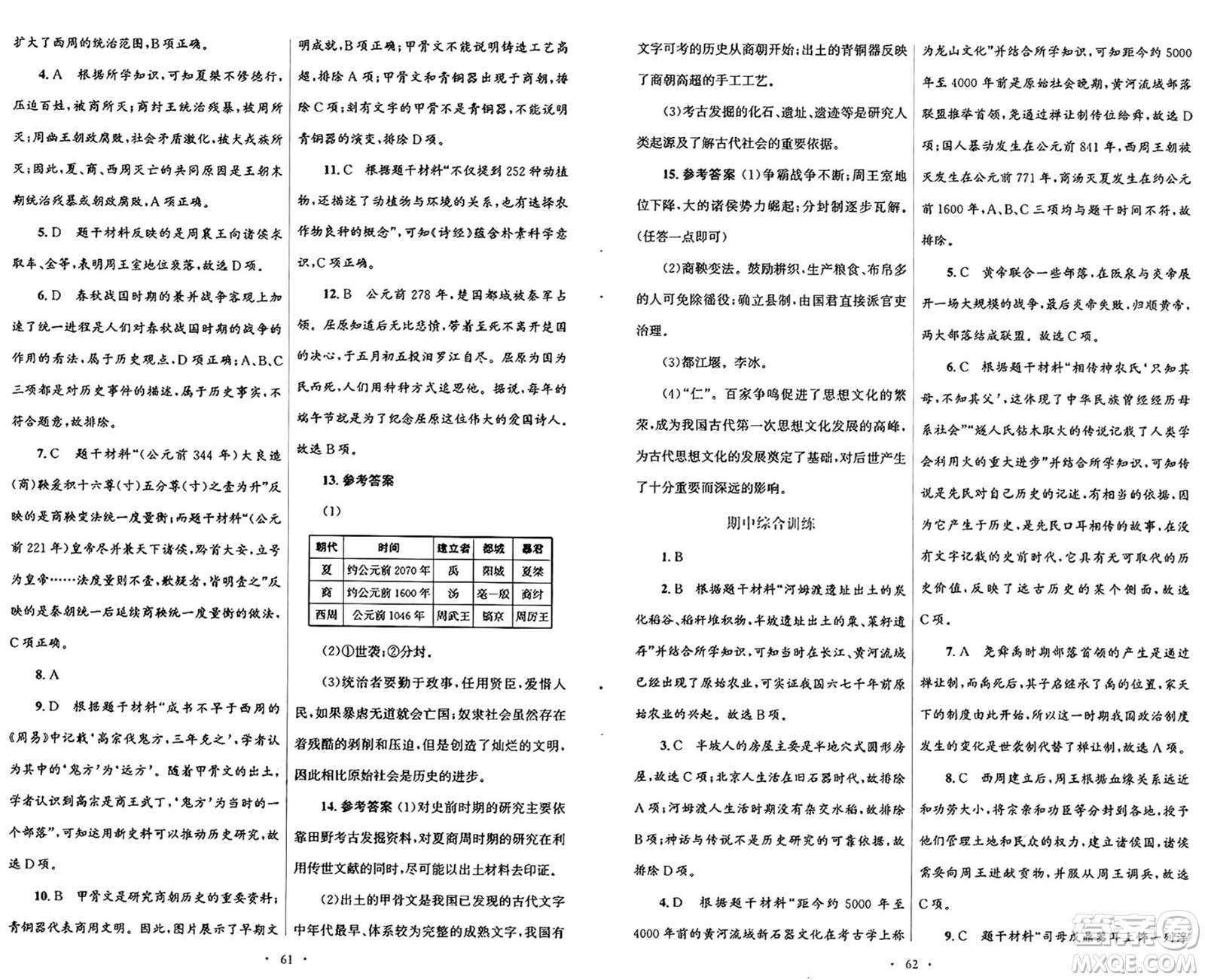 人民教育出版社2024年秋初中同步測控優(yōu)化設(shè)計七年級中國歷史上冊人教版答案