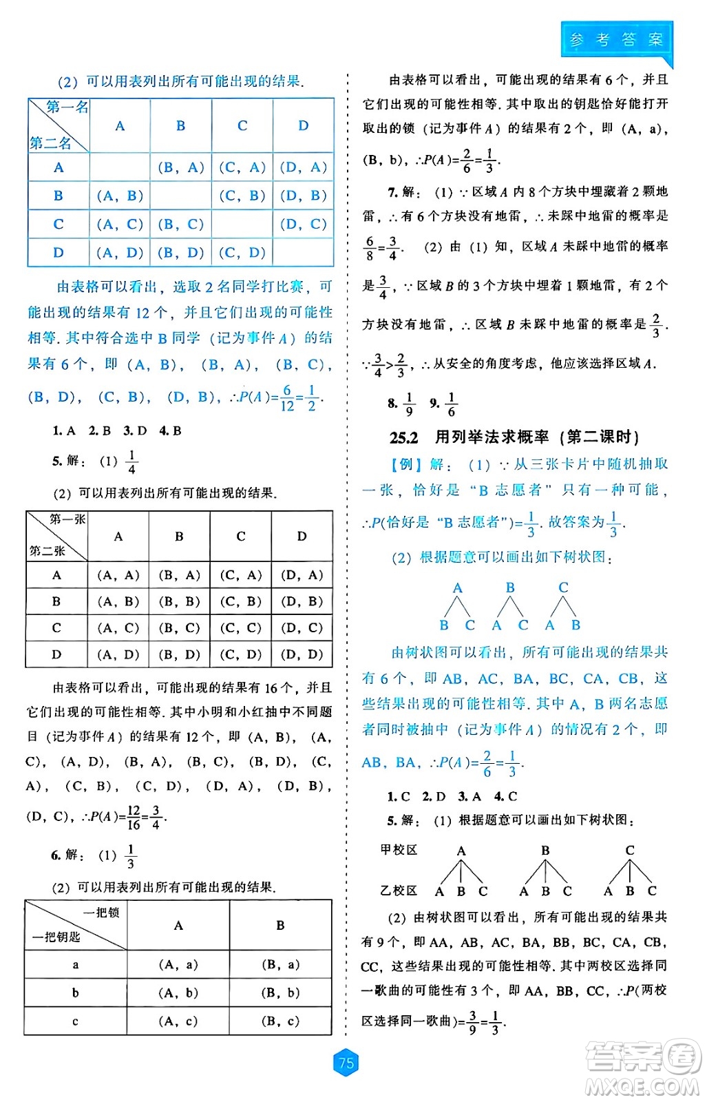 遼海出版社2024年秋新課程能力培養(yǎng)九年級(jí)數(shù)學(xué)上冊(cè)人教版答案