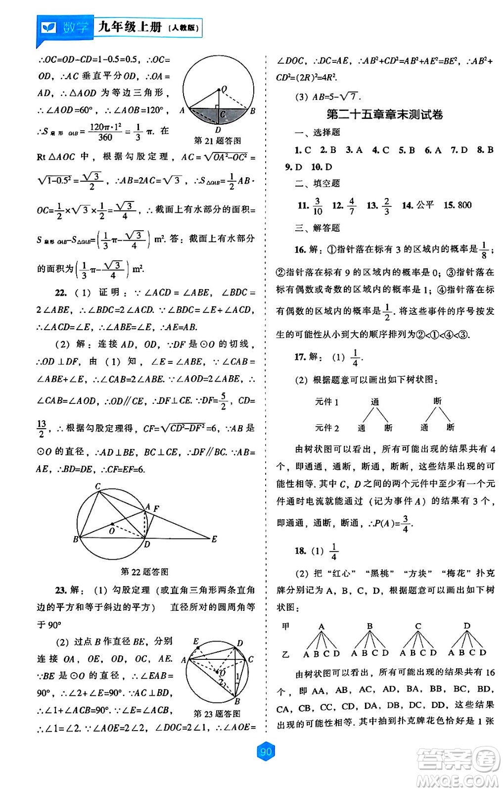 遼海出版社2024年秋新課程能力培養(yǎng)九年級(jí)數(shù)學(xué)上冊(cè)人教版答案