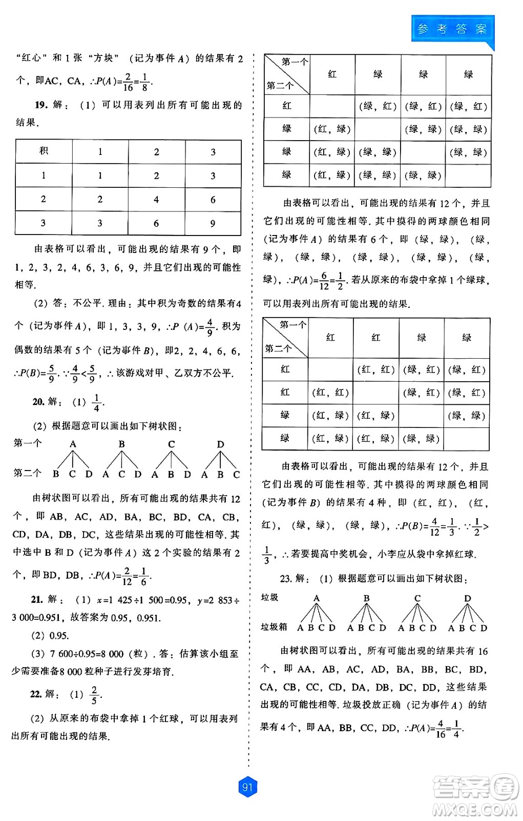 遼海出版社2024年秋新課程能力培養(yǎng)九年級(jí)數(shù)學(xué)上冊(cè)人教版答案
