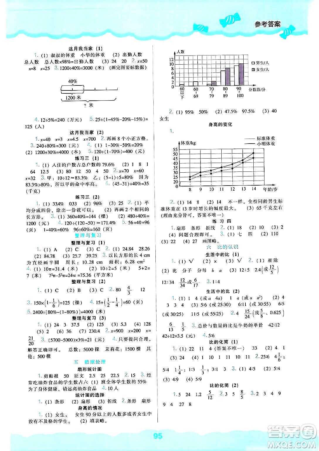 遼海出版社2024年秋新課程能力培養(yǎng)六年級(jí)數(shù)學(xué)上冊(cè)北師大版答案