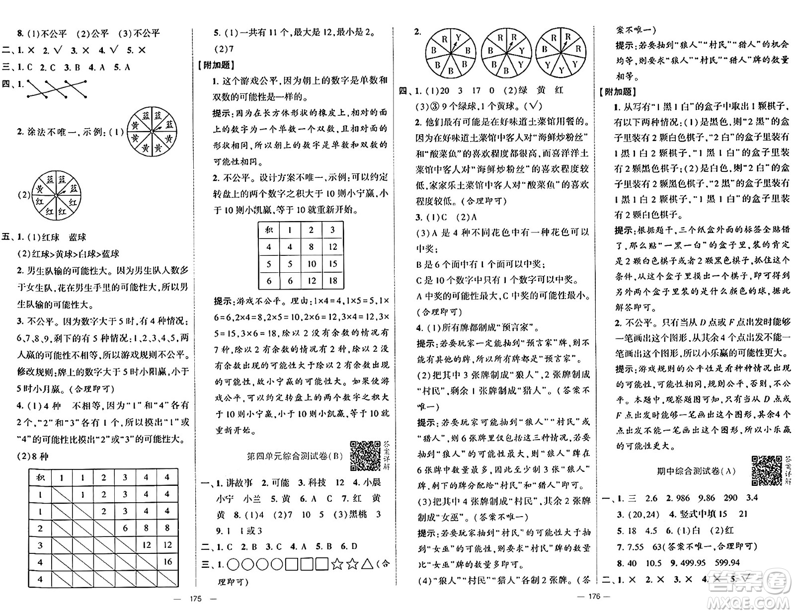 寧夏人民教育出版社2024年秋學霸提優(yōu)大試卷五年級數(shù)學上冊人教版答案
