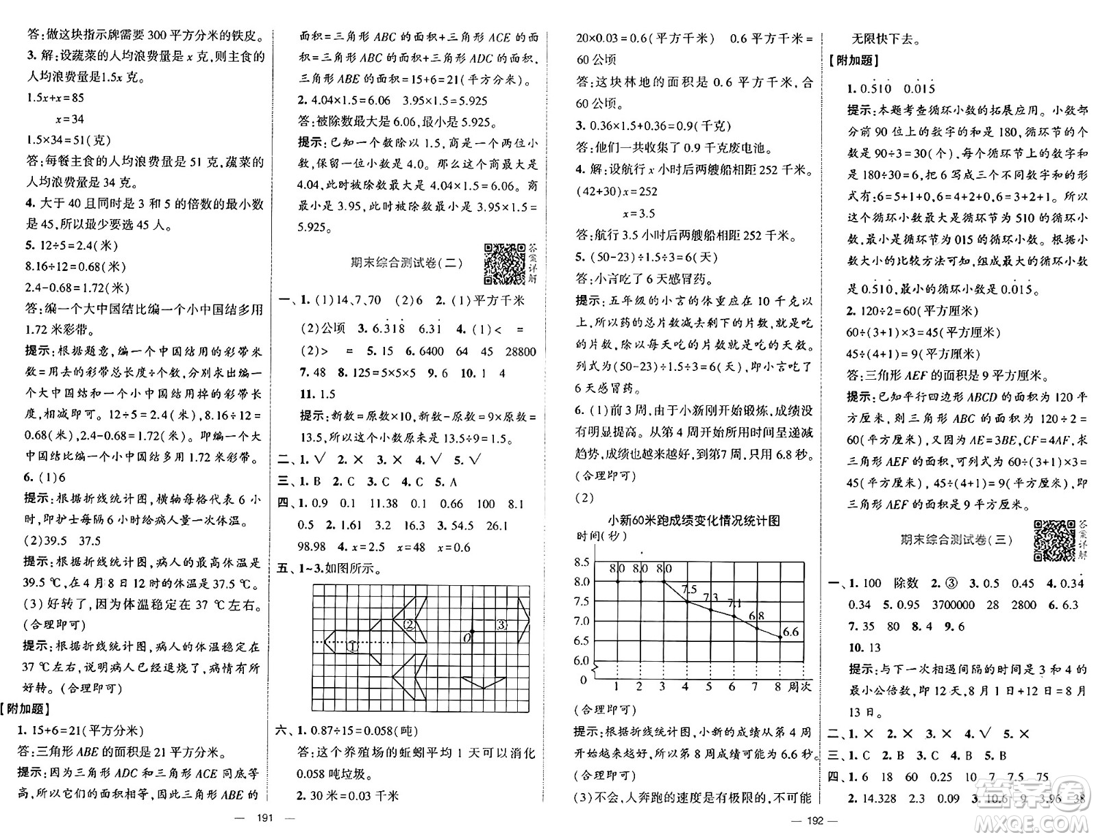 寧夏人民教育出版社2024年秋學(xué)霸提優(yōu)大試卷五年級數(shù)學(xué)上冊青島版答案