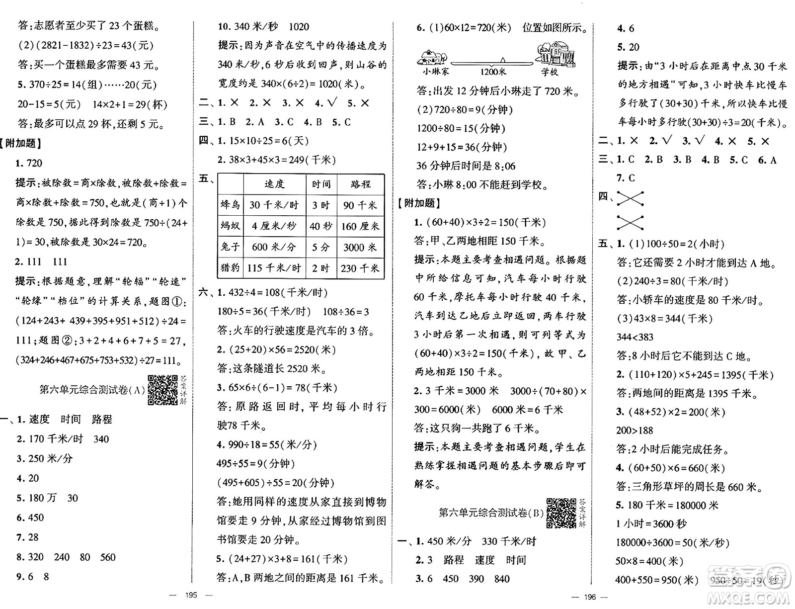 寧夏人民教育出版社2024年秋學(xué)霸提優(yōu)大試卷四年級(jí)數(shù)學(xué)上冊(cè)青島版答案