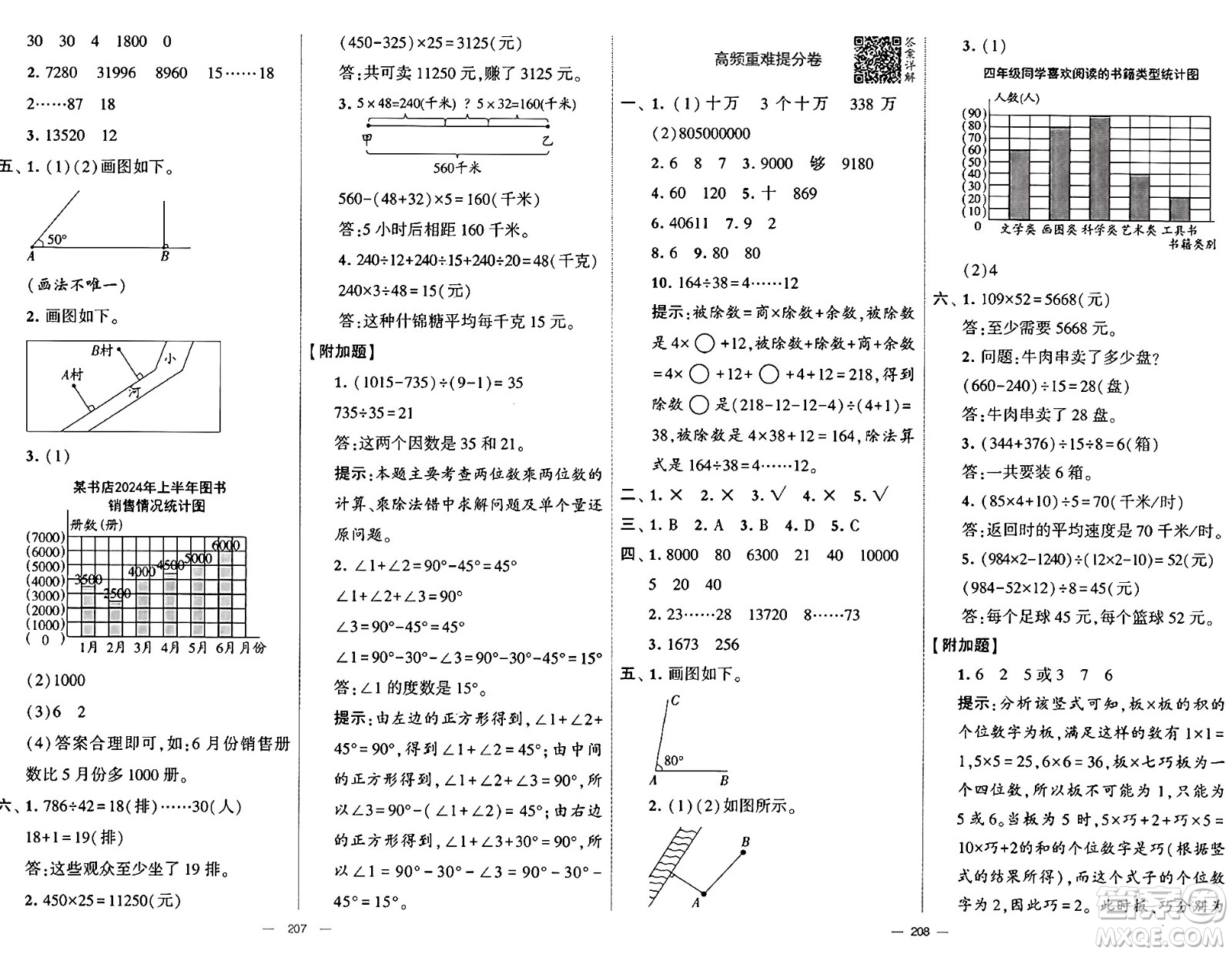 寧夏人民教育出版社2024年秋學(xué)霸提優(yōu)大試卷四年級(jí)數(shù)學(xué)上冊(cè)青島版答案