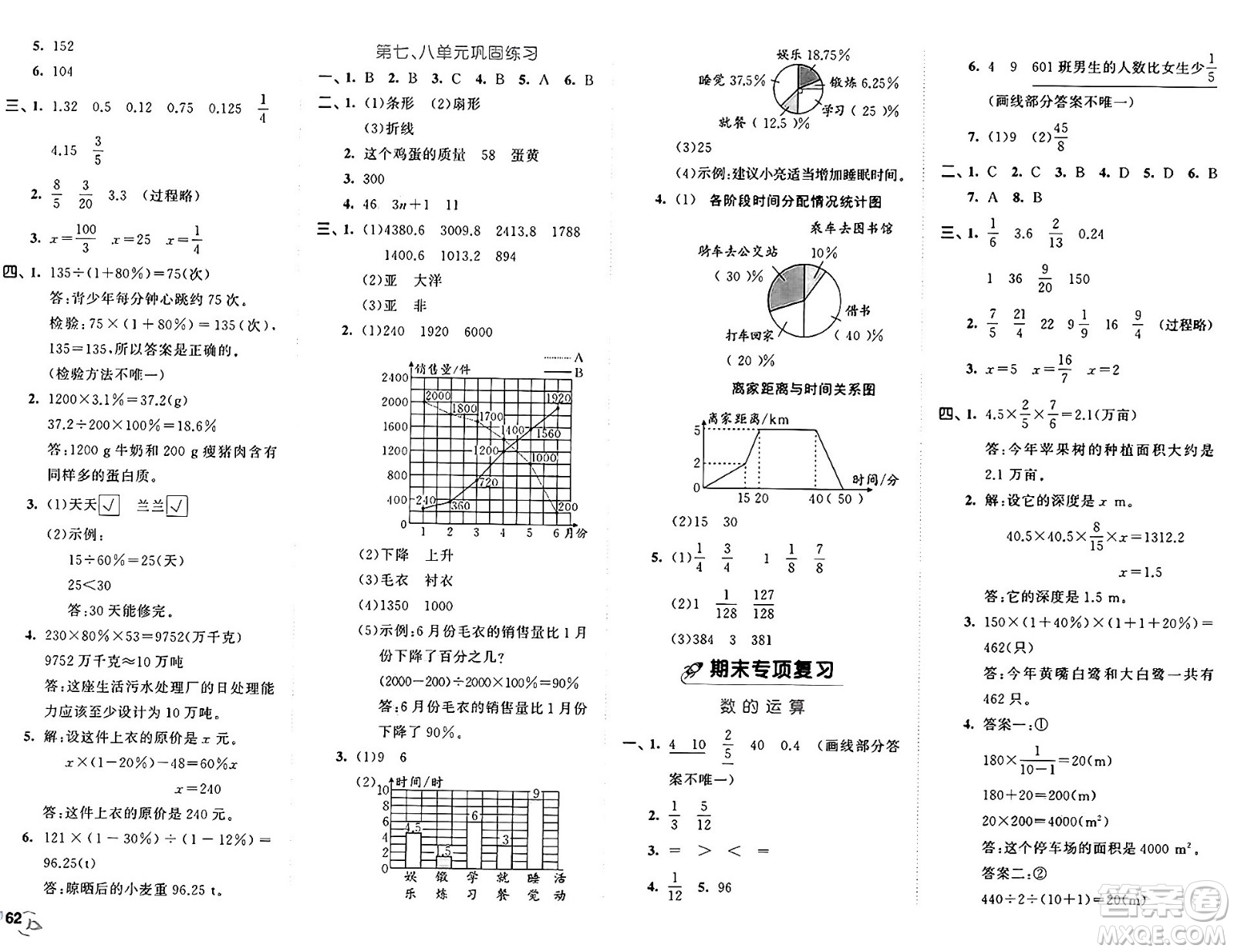 首都師范大學(xué)出版社2024年秋53全優(yōu)卷六年級(jí)數(shù)學(xué)上冊(cè)人教版答案