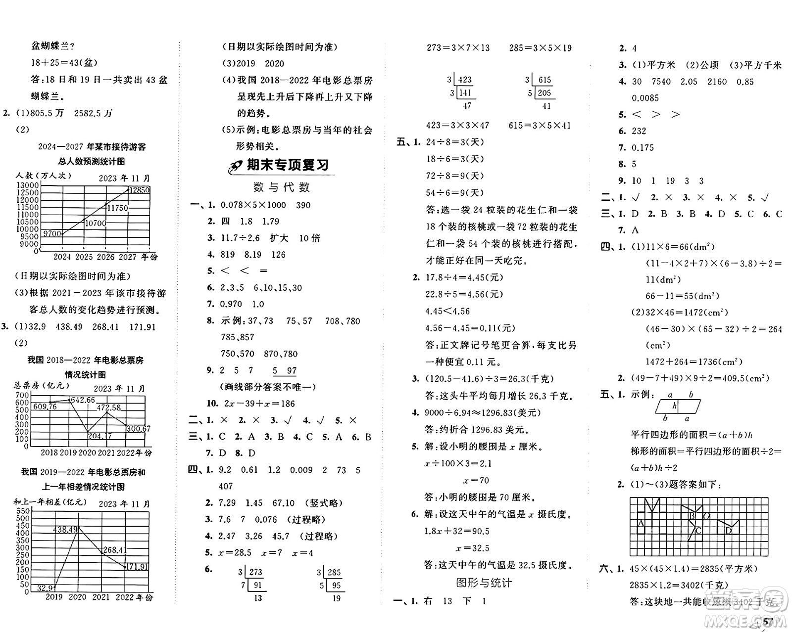 首都師范大學(xué)出版社2024年秋53全優(yōu)卷五年級數(shù)學(xué)上冊青島版答案