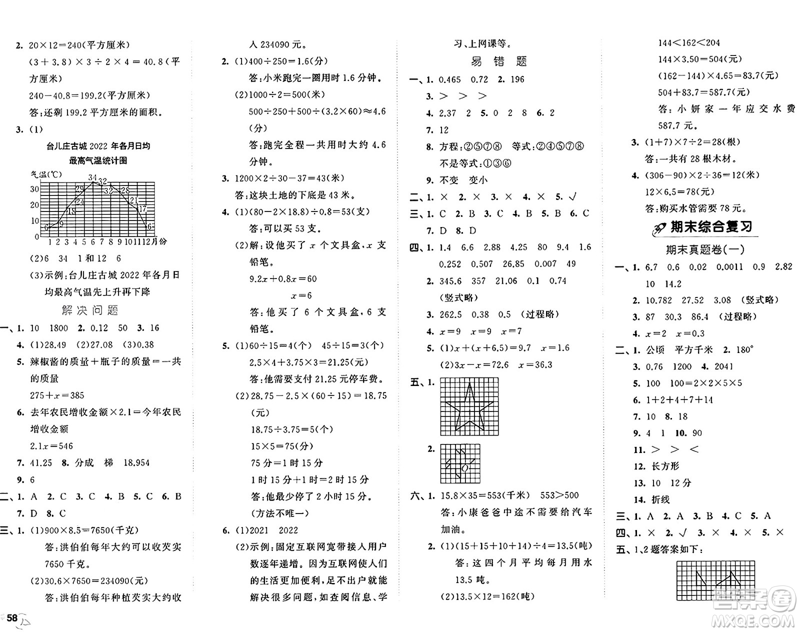 首都師范大學(xué)出版社2024年秋53全優(yōu)卷五年級數(shù)學(xué)上冊青島版答案