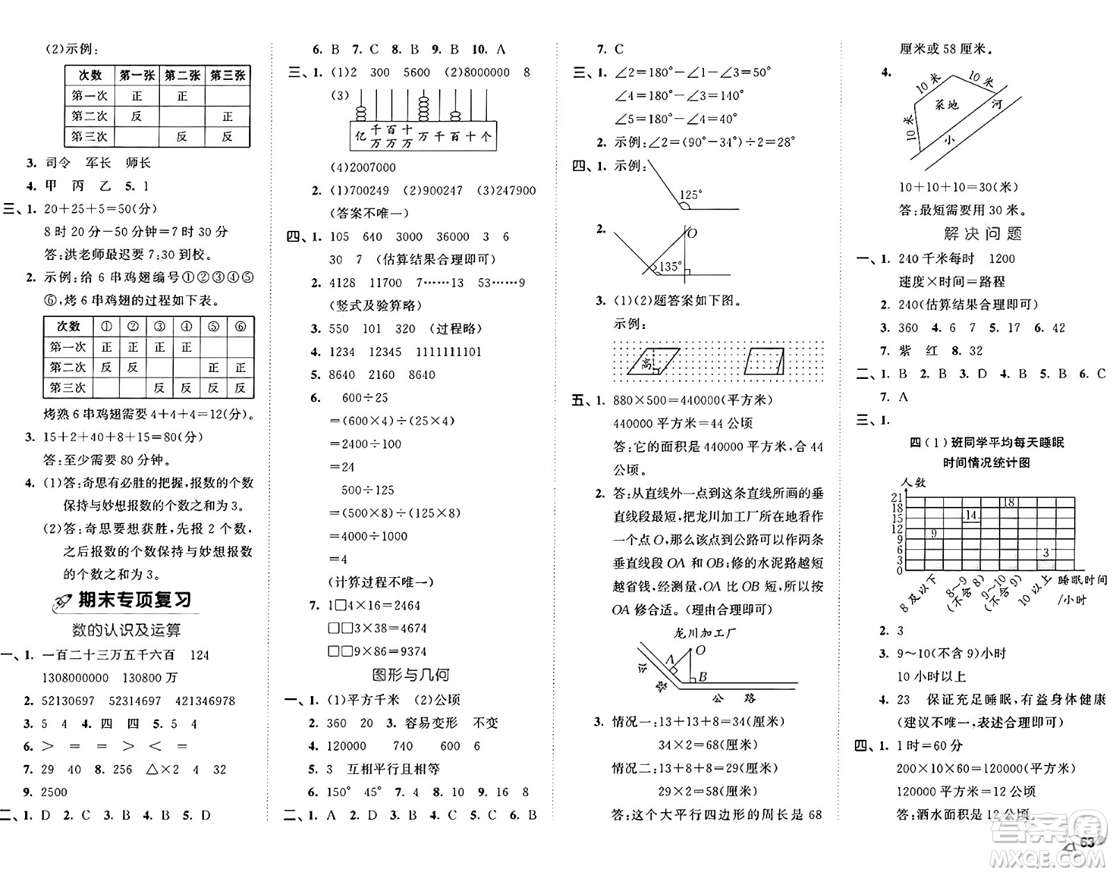 首都師范大學(xué)出版社2024年秋53全優(yōu)卷四年級(jí)數(shù)學(xué)上冊(cè)人教版答案