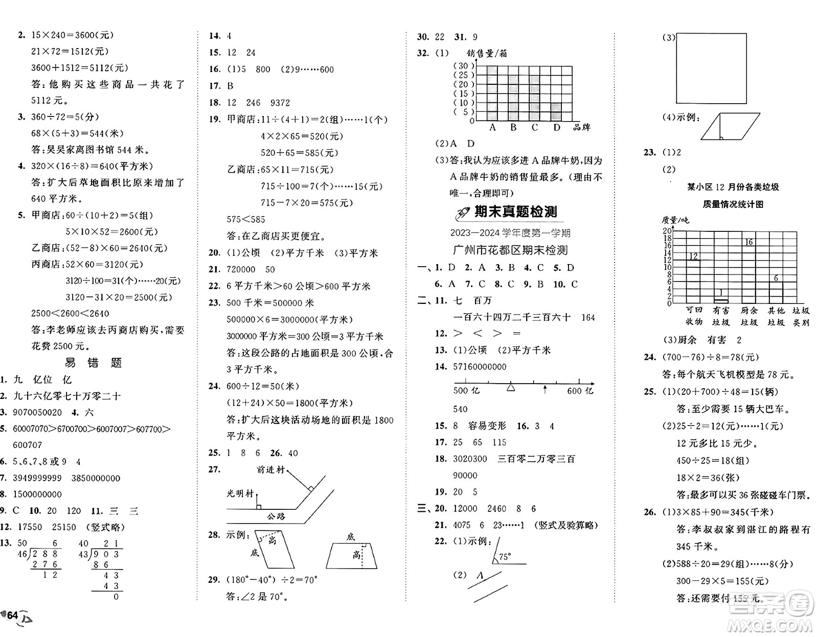 首都師范大學(xué)出版社2024年秋53全優(yōu)卷四年級(jí)數(shù)學(xué)上冊(cè)人教版答案
