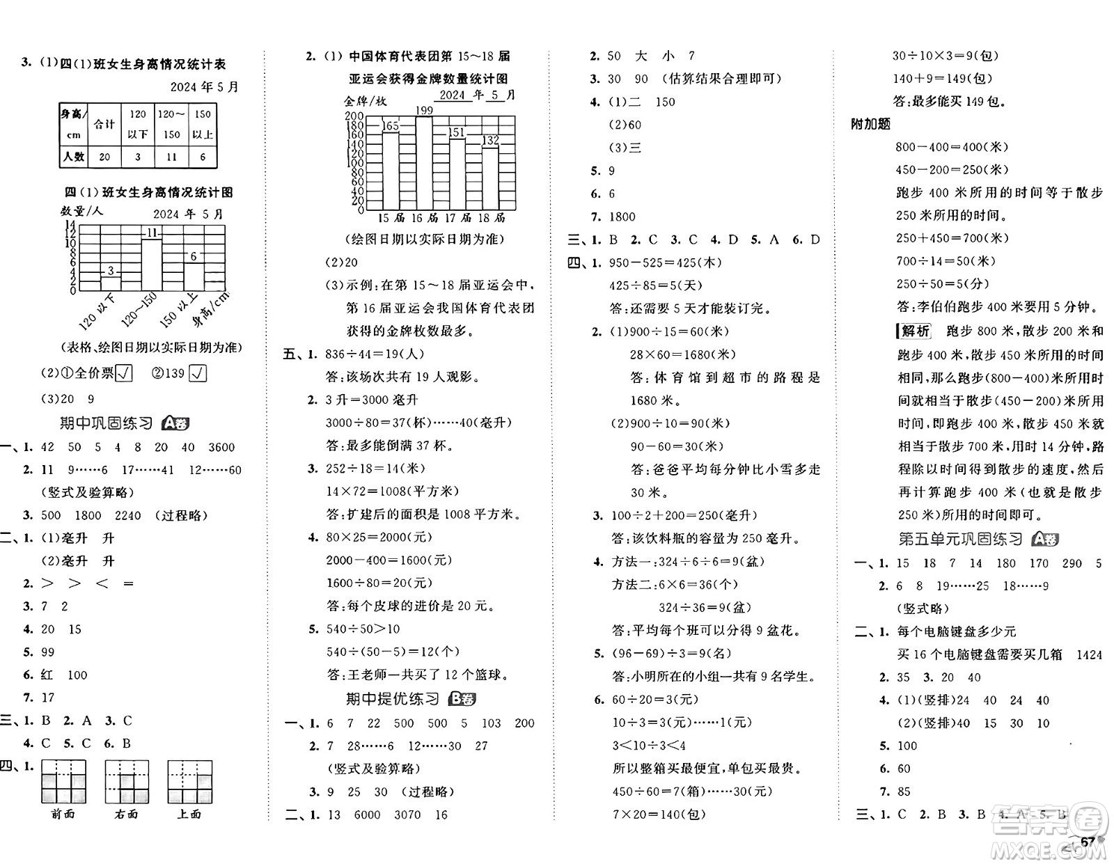 西安出版社2024年秋53全優(yōu)卷四年級(jí)數(shù)學(xué)上冊(cè)蘇教版答案