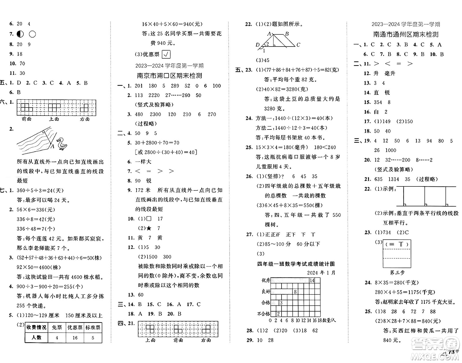 西安出版社2024年秋53全優(yōu)卷四年級(jí)數(shù)學(xué)上冊(cè)蘇教版答案