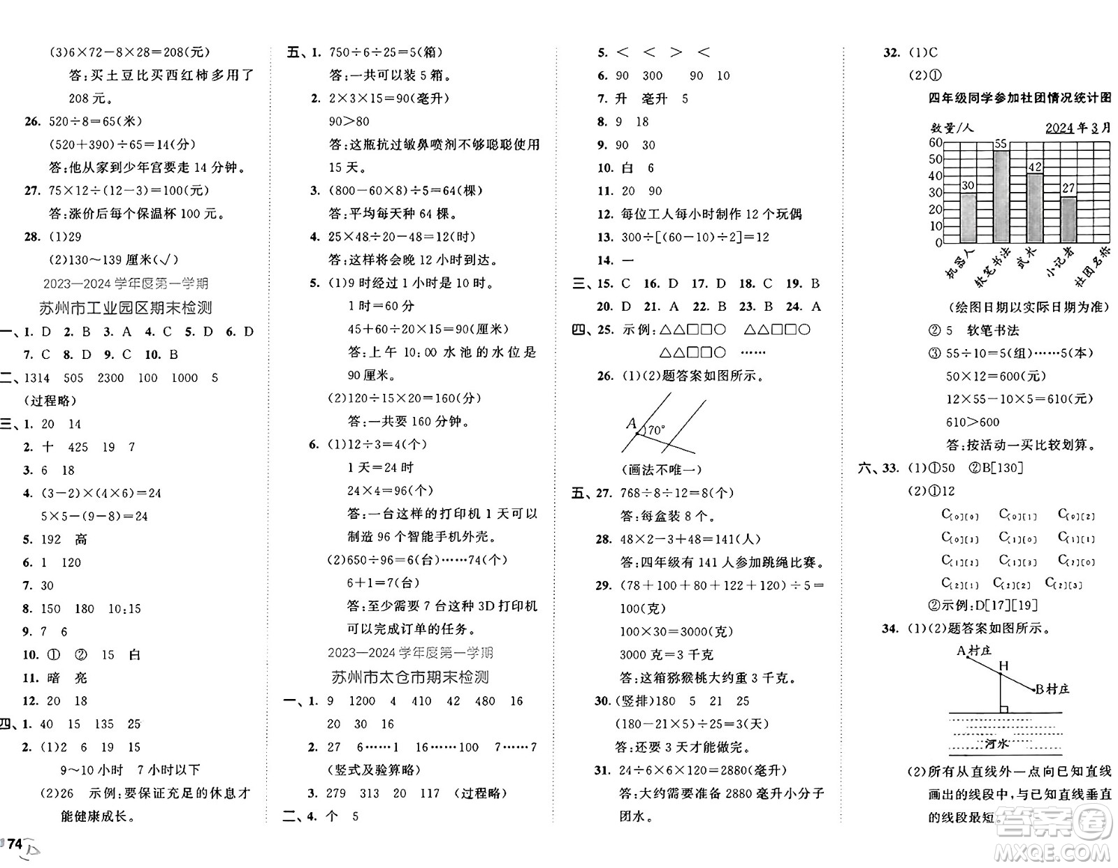 西安出版社2024年秋53全優(yōu)卷四年級(jí)數(shù)學(xué)上冊(cè)蘇教版答案