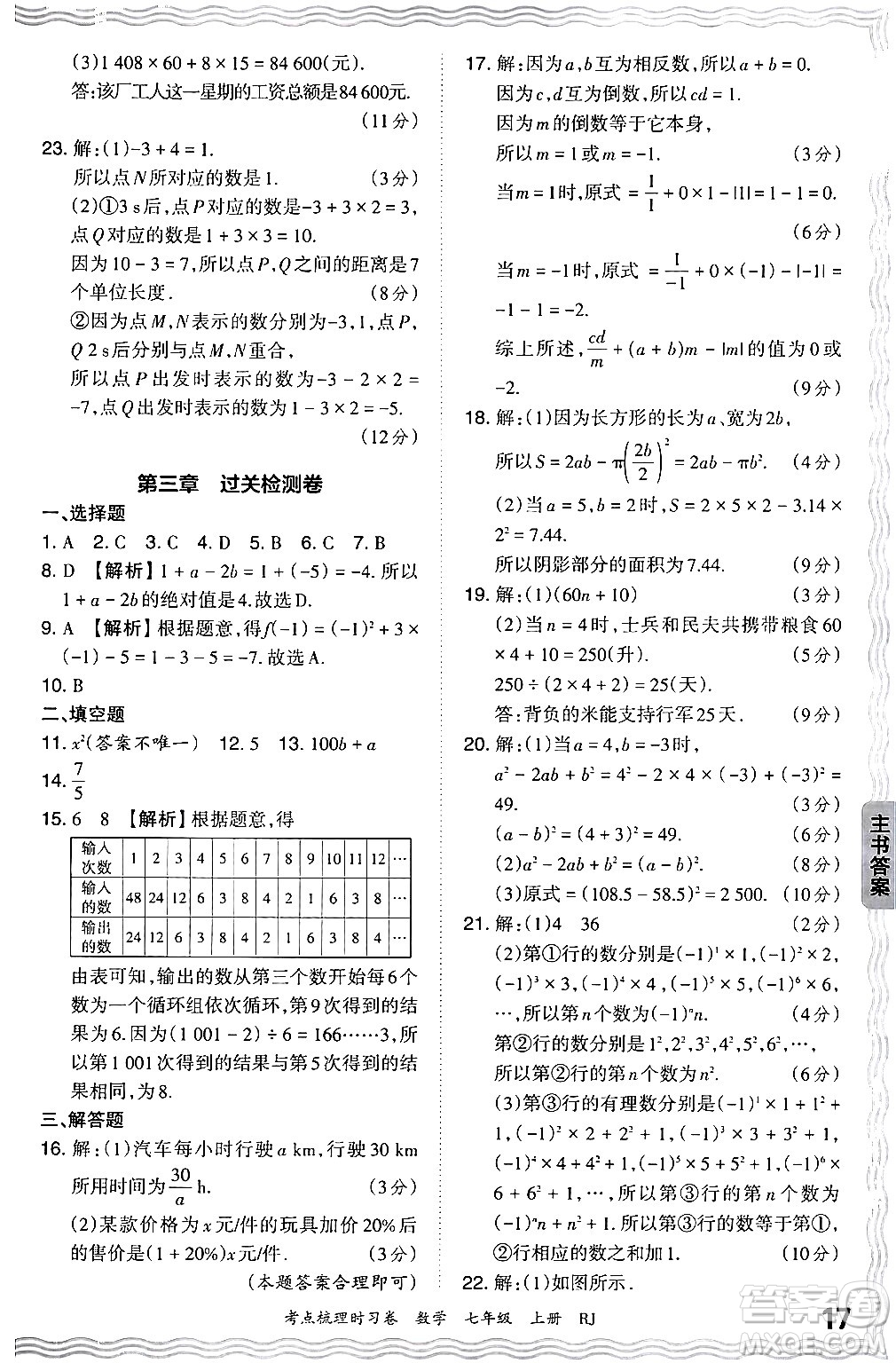 江西人民出版社2024年秋王朝霞考點梳理時習(xí)卷七年級數(shù)學(xué)上冊人教版答案