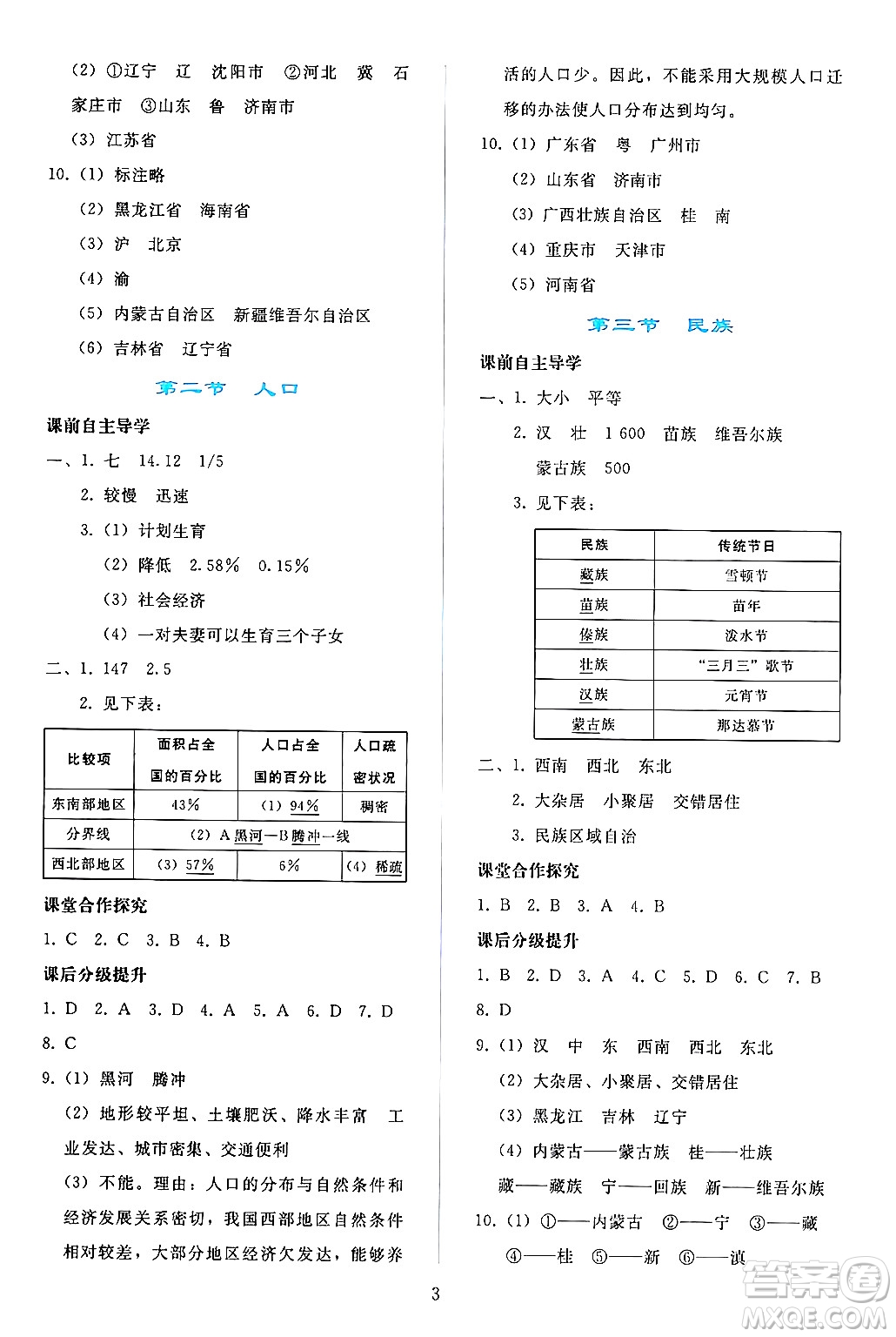 人民教育出版社2024年秋同步輕松練習八年級地理上冊人教版答案