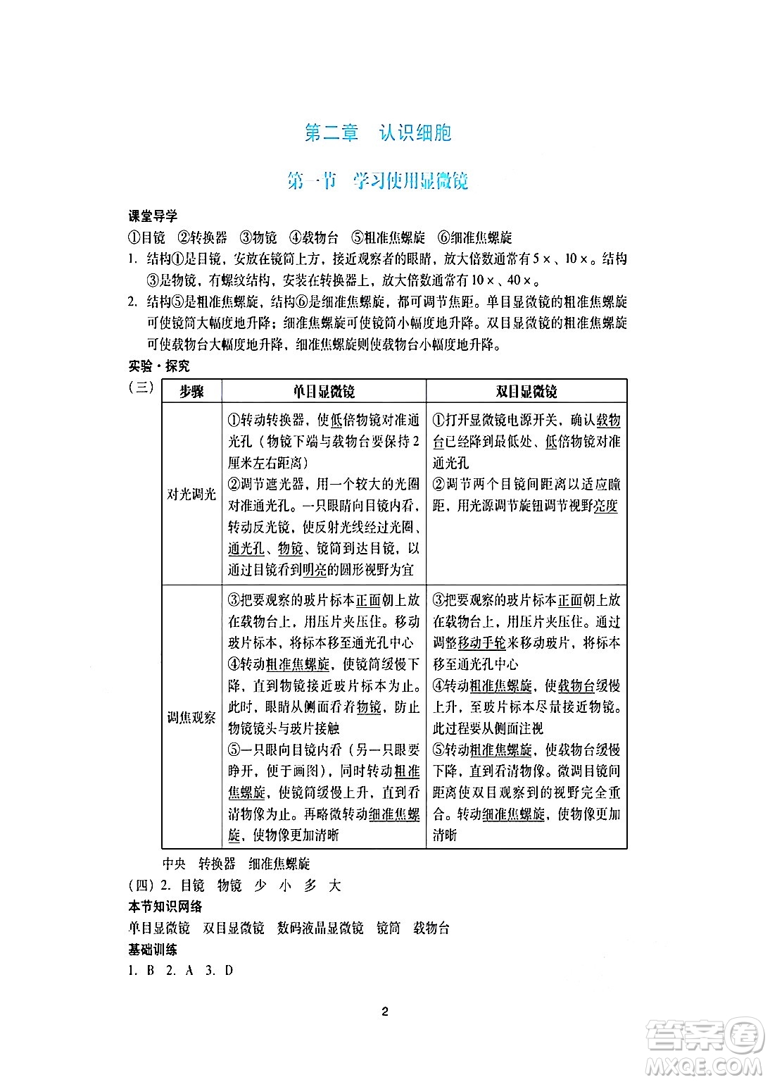 廣州出版社2024年秋陽(yáng)光學(xué)業(yè)評(píng)價(jià)七年級(jí)生物上冊(cè)人教版答案